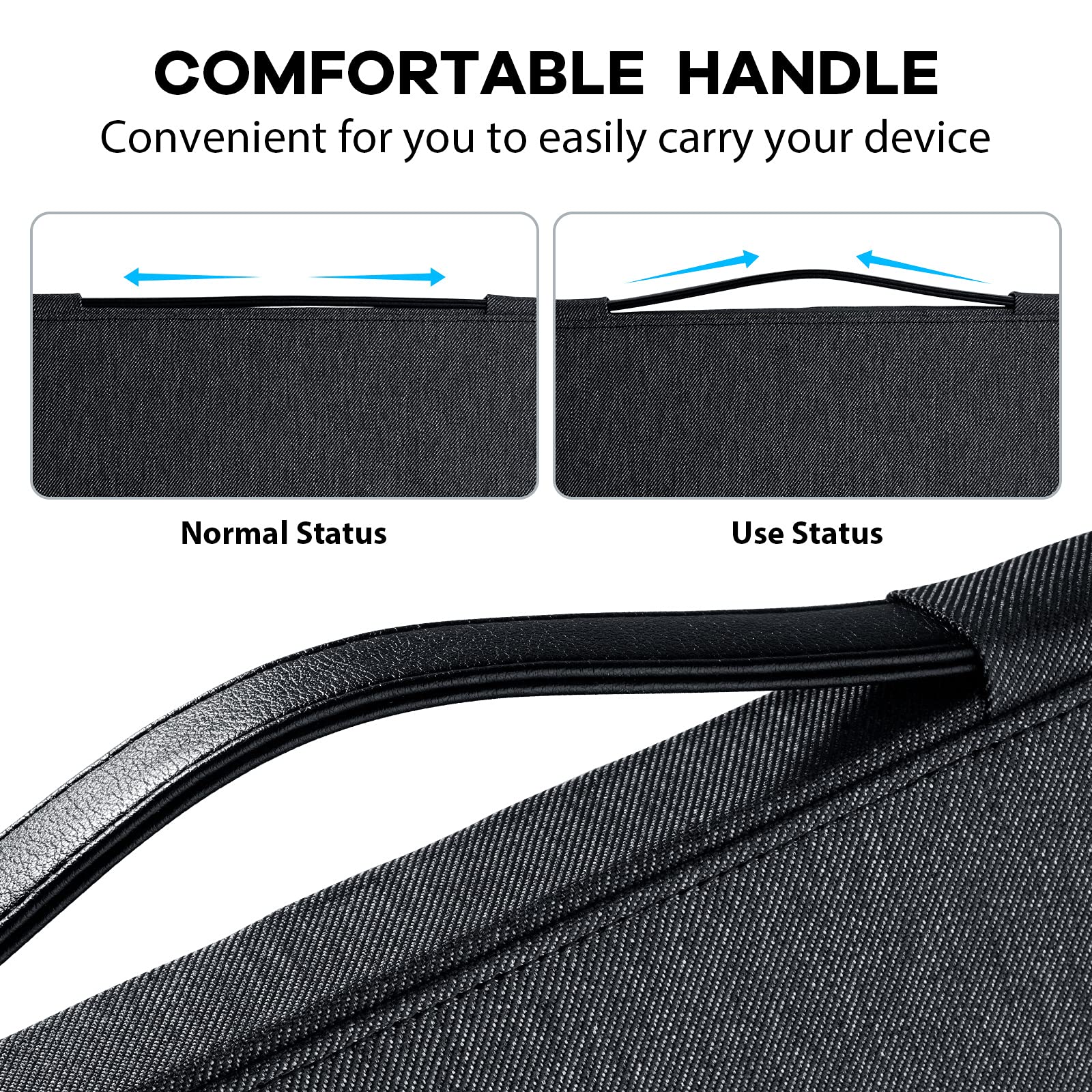 Nillkin 360° Protective Laptop Sleeve Case for MacBook Pro/Air 13-14 inch (13/13.3/13.5 inch) - Shockproof Handle Bag with Soft Lining | Perfect for Travel, Office & School (Black)