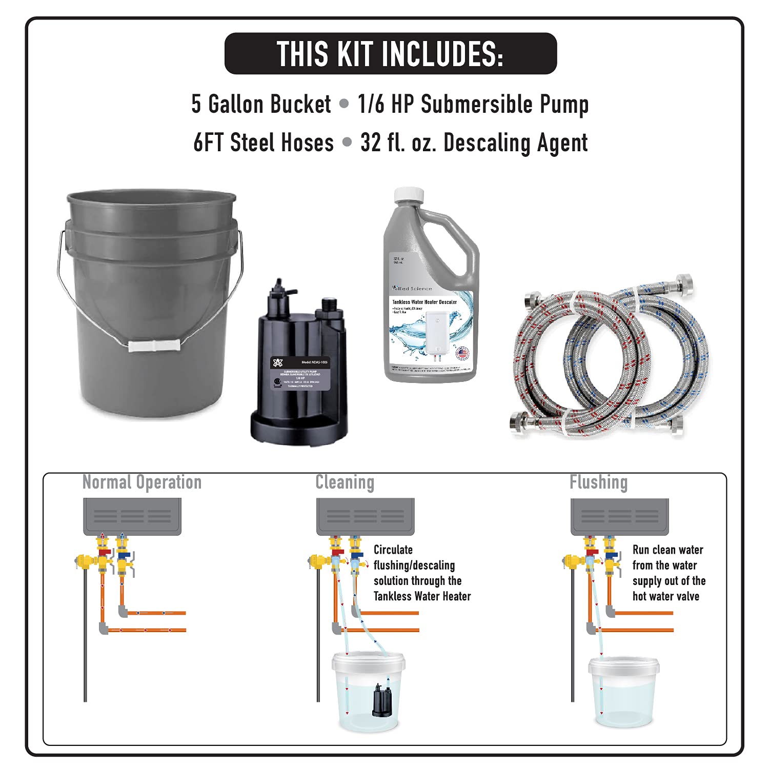Efficient Tankless Water Heater Flush Kit with Quart Liquid Descaling Solution & 1/6HP High-Power Pump - Professional Maintenance for Home & RV Water Heaters