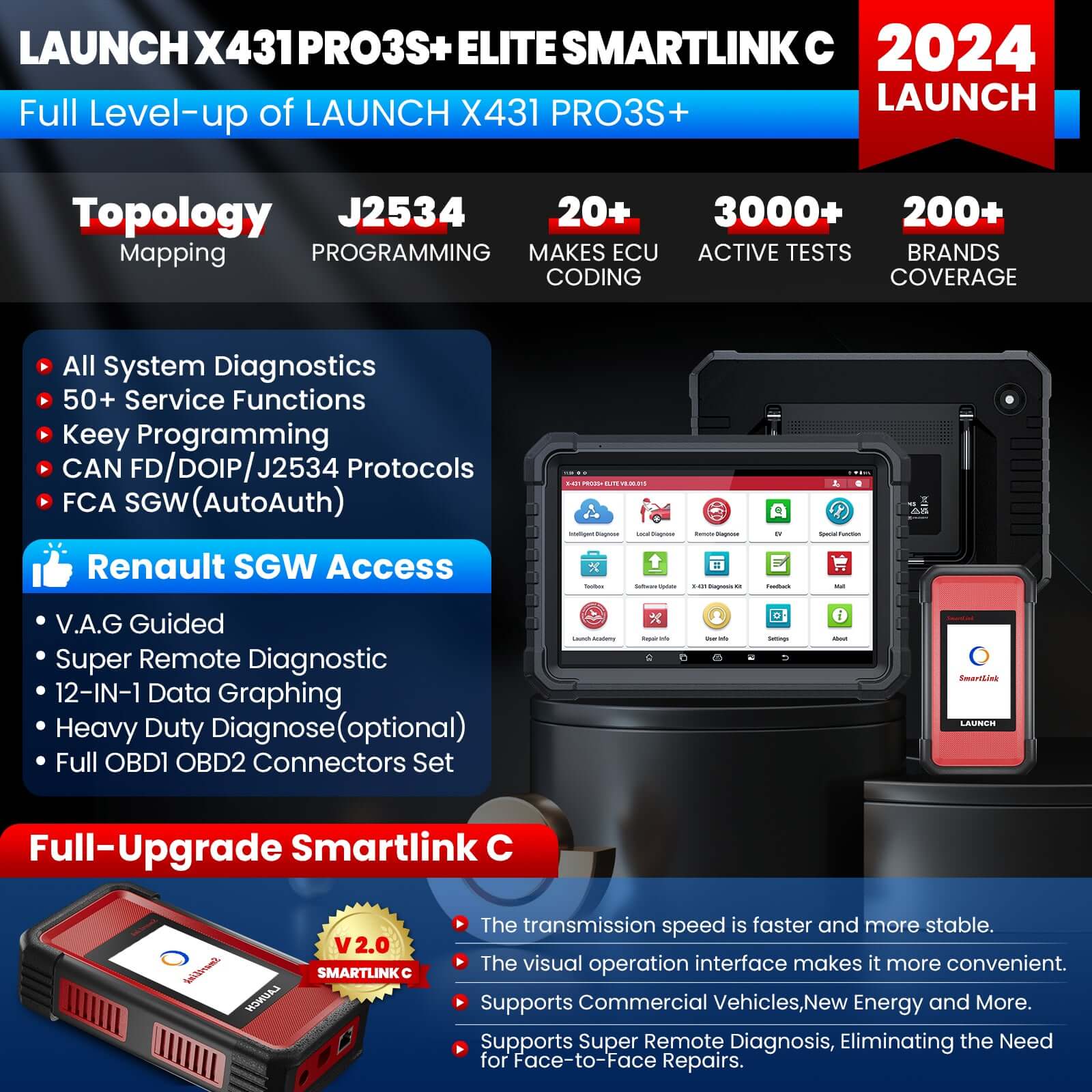 LAUNCH X431 PRO3S+ Elite SmartlinkC 2.0 - Professional Bi-Directional Diagnostic Scanner for Cars & HD Trucks with ECU Coding, J2534 Programming, and Topology Map - Perfect for Mechanics, Auto Shops, and Fleet Maintenance