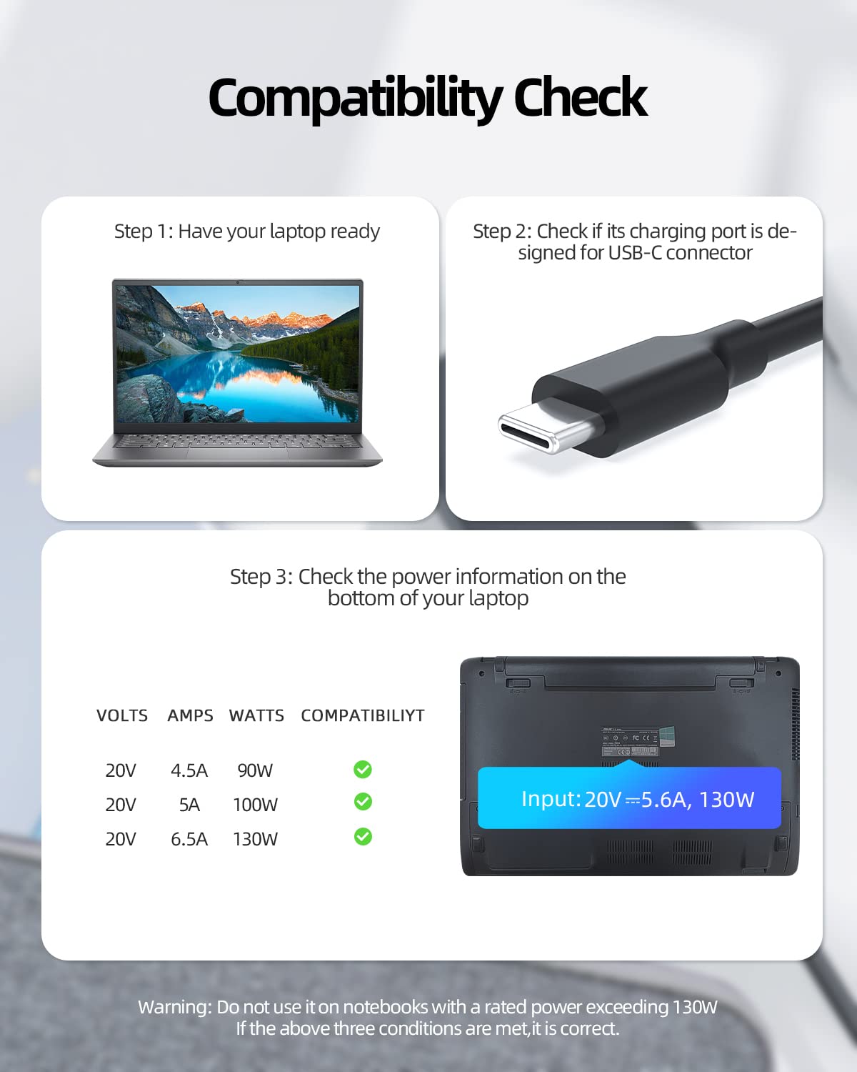 130W USB-C Laptop Charger for Dell XPS 15 17 (9500/9700/9510/9575/9710) - P91F P92F P73F Power Adapter - Fast Charging for Work, Travel & Home Office Use