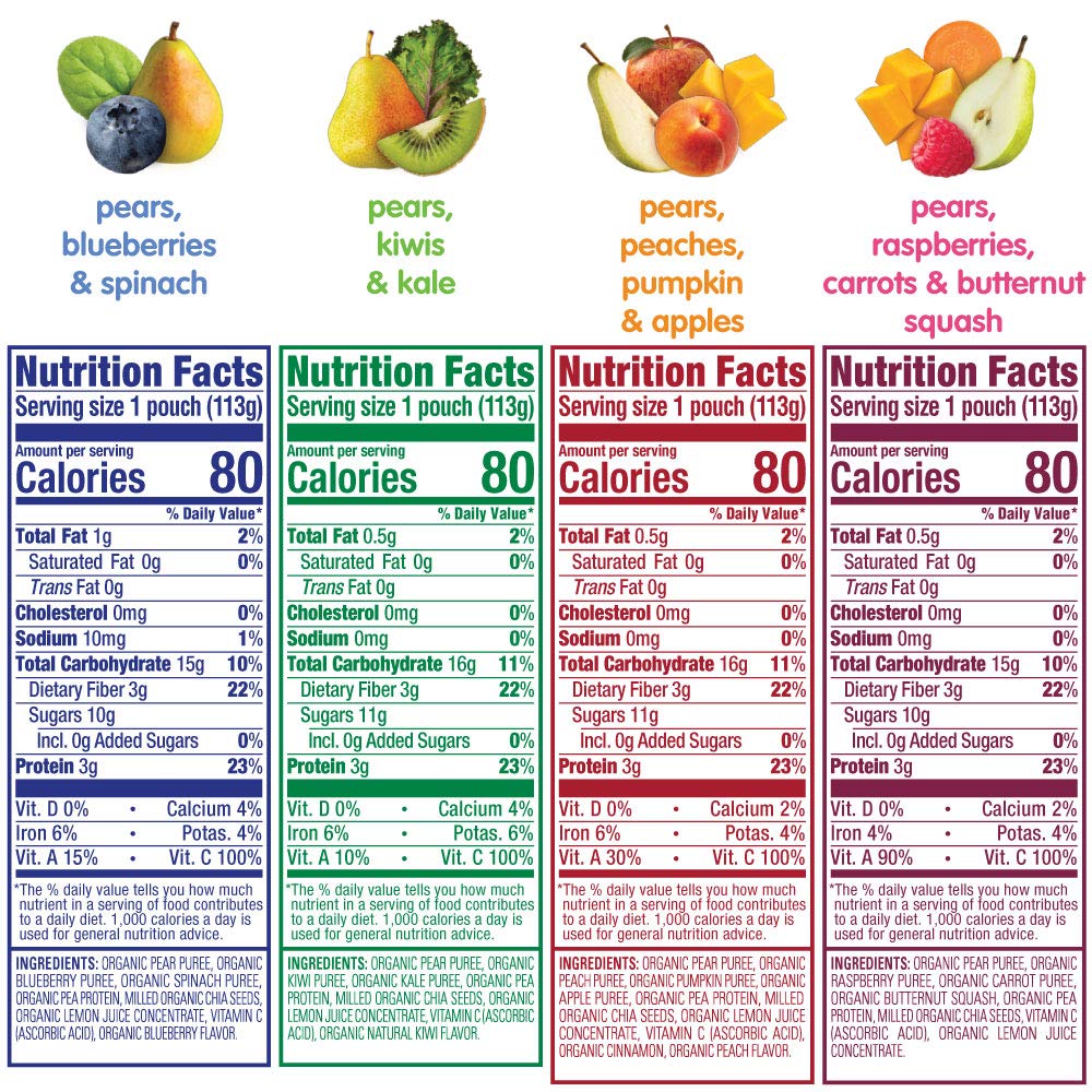 Happy Tot Organics Stage 4 Baby Food Pouches - Gluten Free, Vegan Snack with Fiber & Protein - Fruit & Veggie Puree Variety Pack, 4oz (16 Pack) - Perfect for On-the-Go Meals, Daycare & Travel Snacks