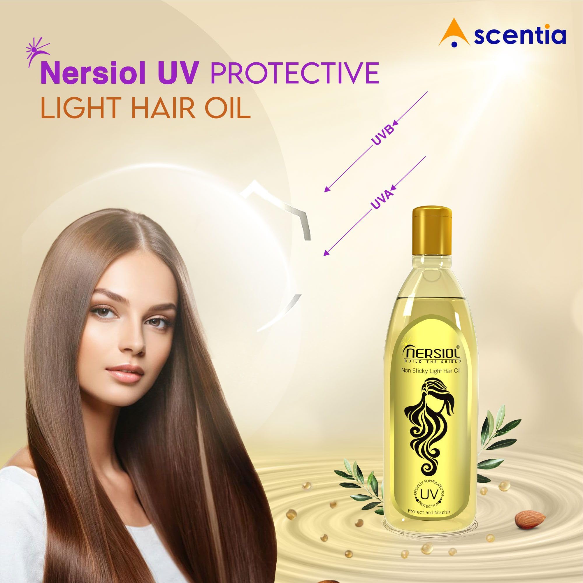 NERSIOL Defenskin Premium Body Oil & Safild Hair Cleanser - Anti-Aging Formula for Glowing, Moisturized Skin & Hair | 100ml for Women & Men | Perfect for Daily Skincare & Haircare Routine