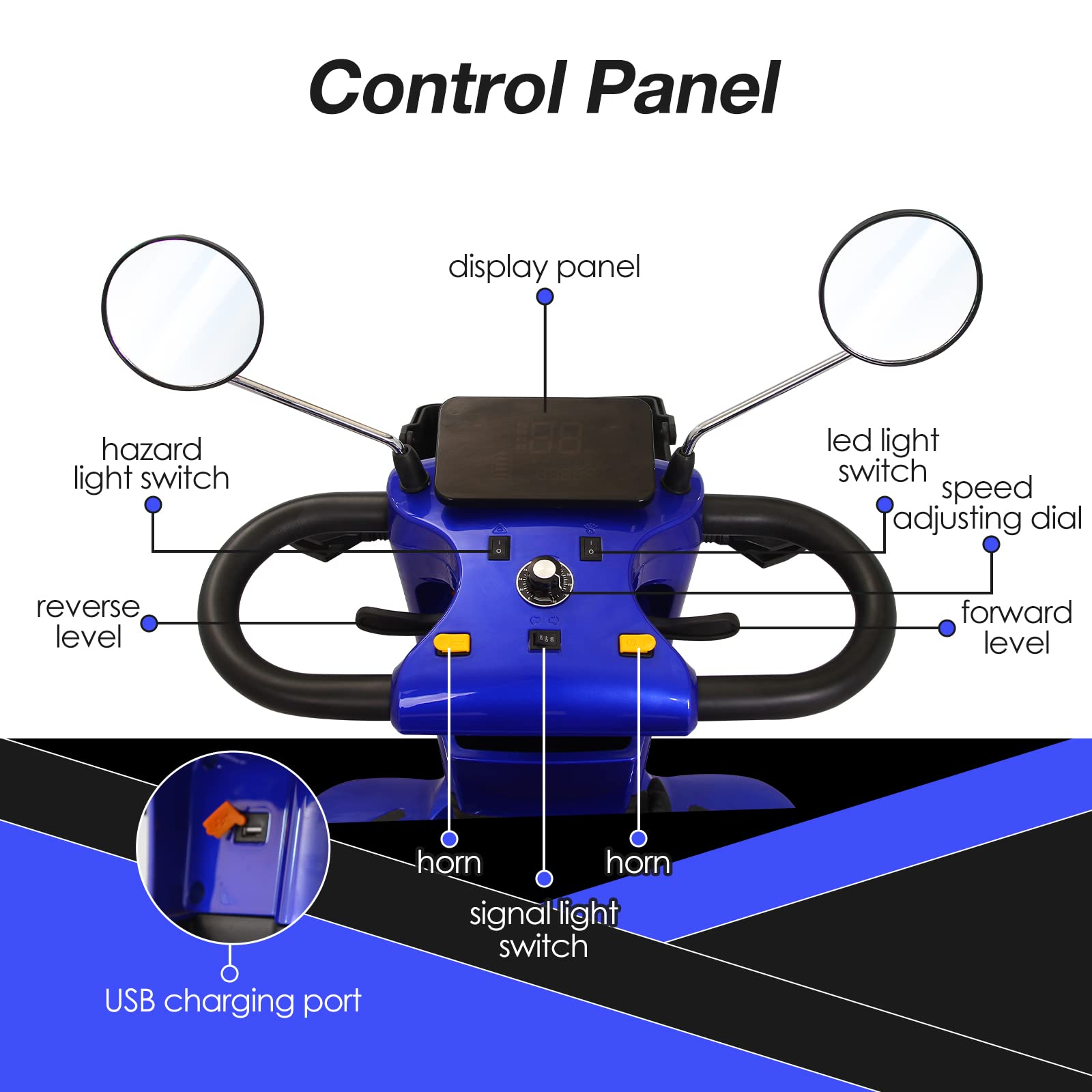 4 Wheels Electric Mobility Scooter for Adults & Seniors - Heavy Duty All Terrain Travel Power Wheelchair with Electromagnetic Brakes (Blue) - Perfect for Outdoor Adventures, Shopping & Daily Commuting