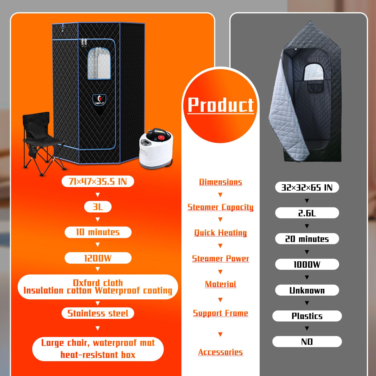 XXL Portable Sauna for Home & Outdoor Use - Fast Heating 3L Steam Generator with Oversized Chair | Perfect for Athletes, Relaxation & Detox