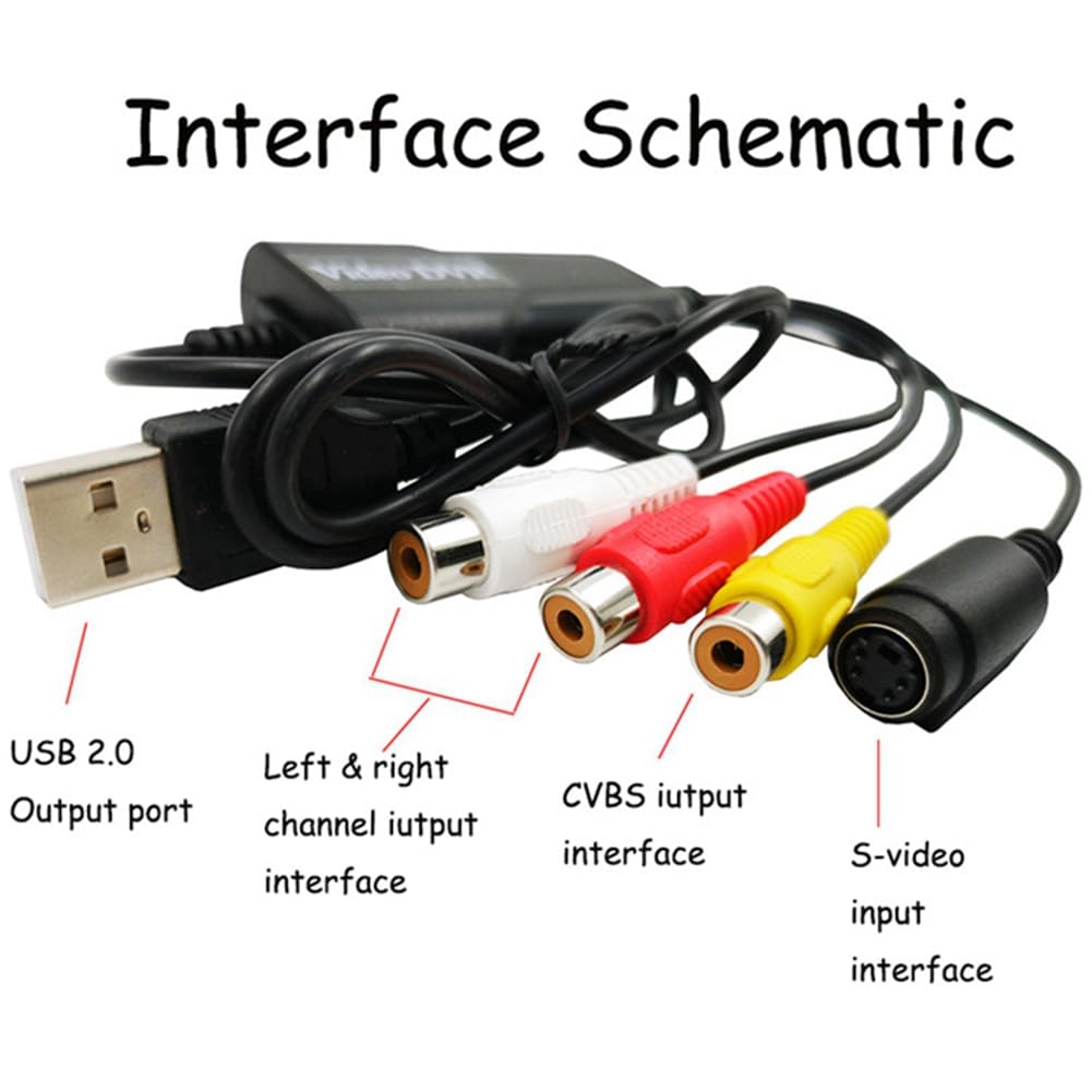 Evliery CVBS to USB 2.0 Video Capture Card - Analog to Digital Converter for Computer, DVD, Camcorder | Perfect for Live Streaming, Video Recording & Game Capture