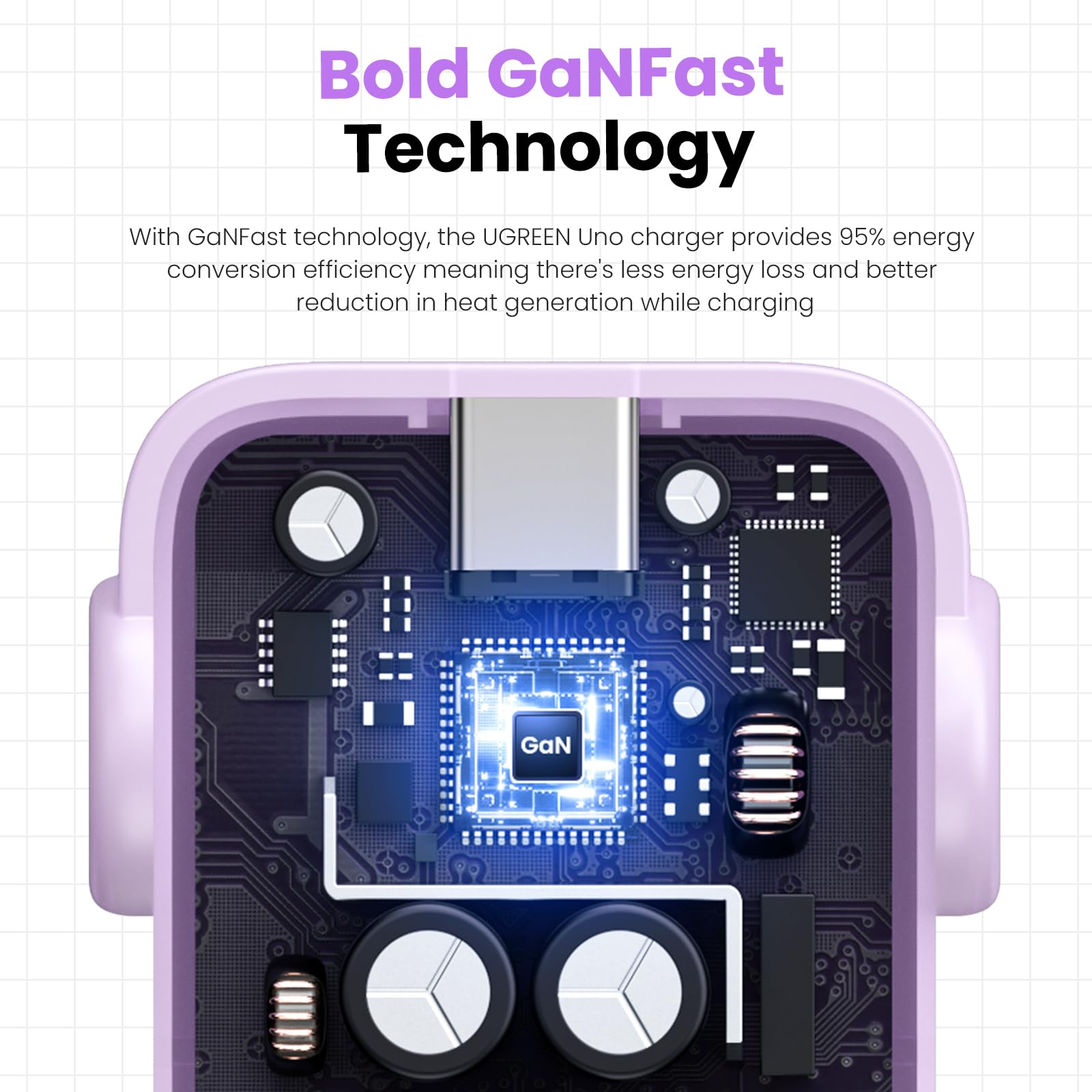 UGREEN Nexode 65W GaN Fast Charger with 3-Ports, Compact USB C Wall Charger for MacBook Pro/Air, iPhone 15/14 Pro, Galaxy S23 Ultra, Pixel 8, iPad, Steam Deck - Fast Charging for Home, Office & Travel (Purple)