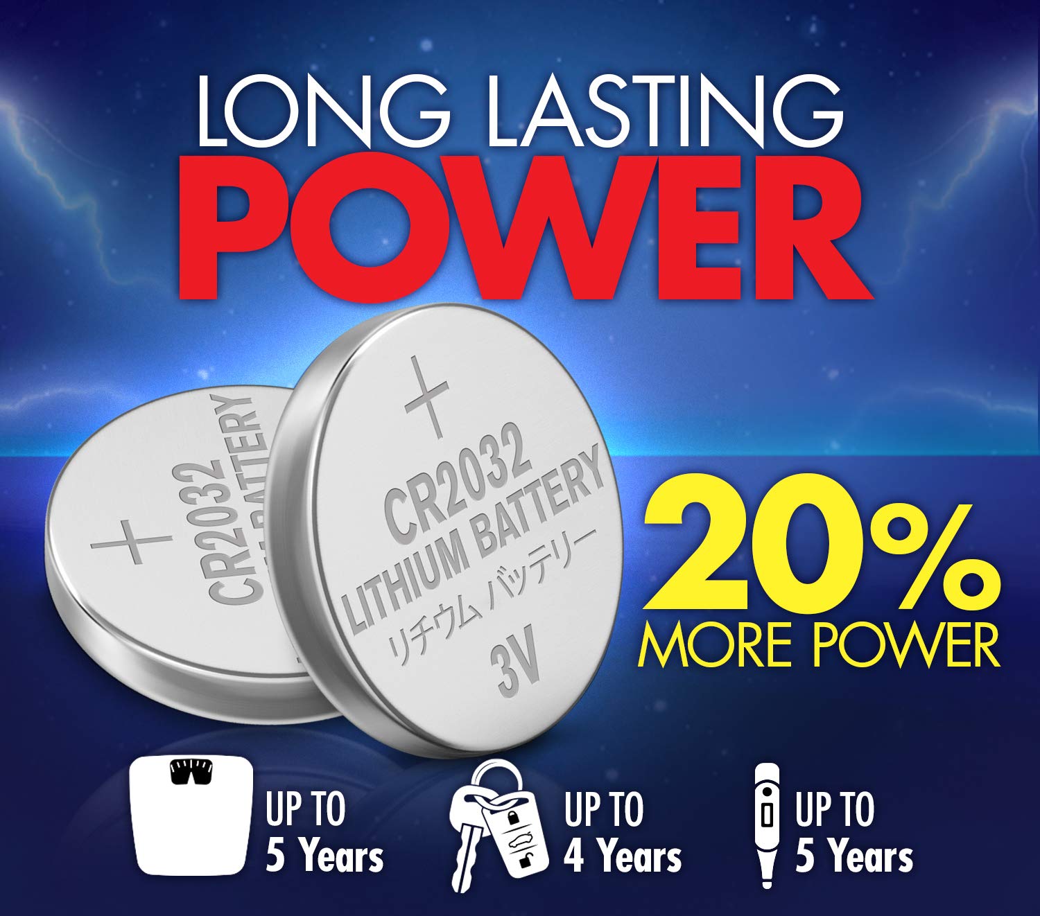 ACDelco 24-Pack CR2032 3V Lithium Coin Cell Batteries for Watches, Key Fobs, Calculators & Small Electronics - Long Lasting 5-Year Shelf Life - Ideal for Home, Office & Emergency Kits