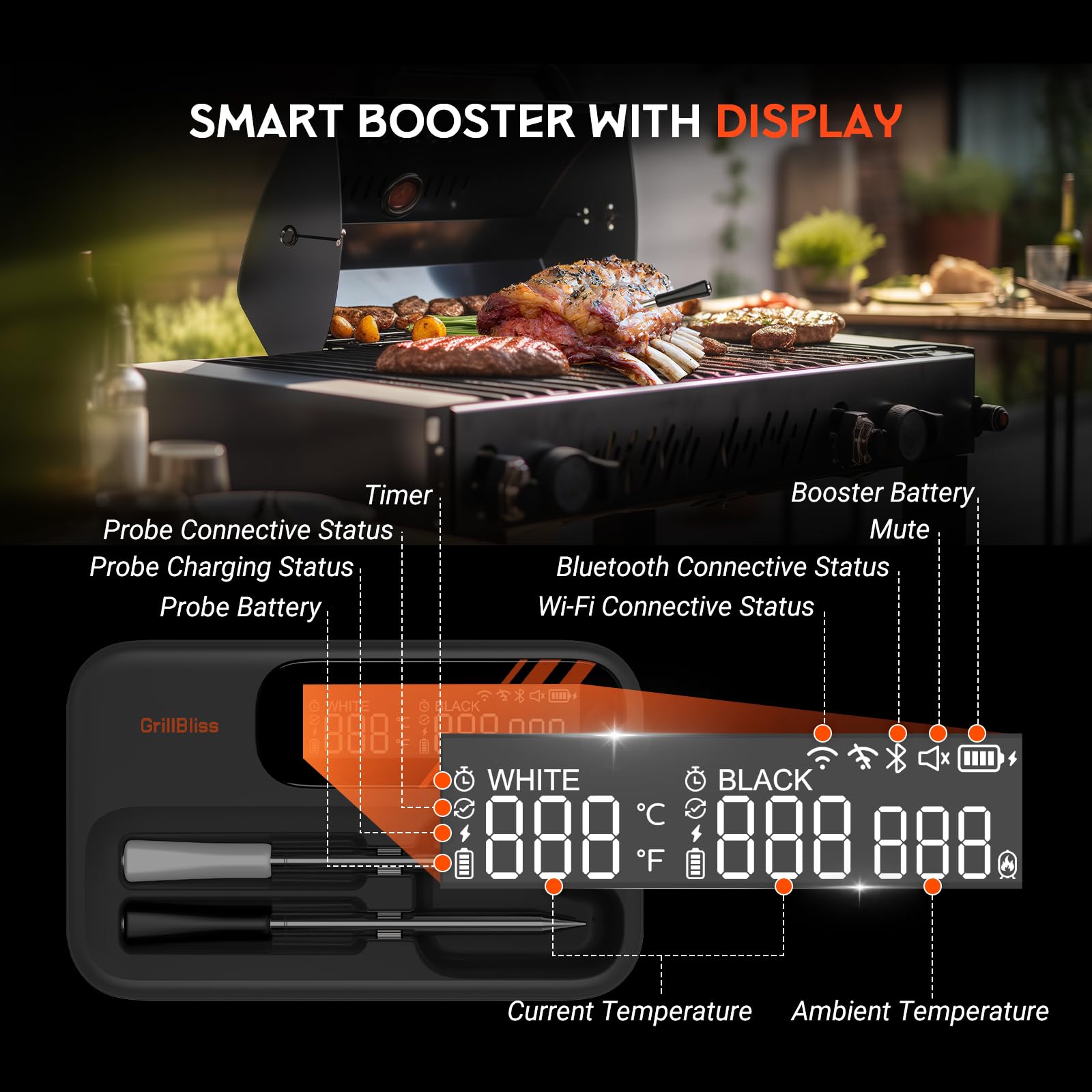 Wireless Meat Thermometer with Bluetooth 5.4 & 5G WiFi - IP67 Waterproof Dual Probe Digital Cooking Thermometer for Grilling, Smoking, BBQ - Smart App Alerts & Backlit LCD Display for Oven, Smoker, Grill - Perfect for Outdoor Cooking, Home Kitchen, and Professional Chefs