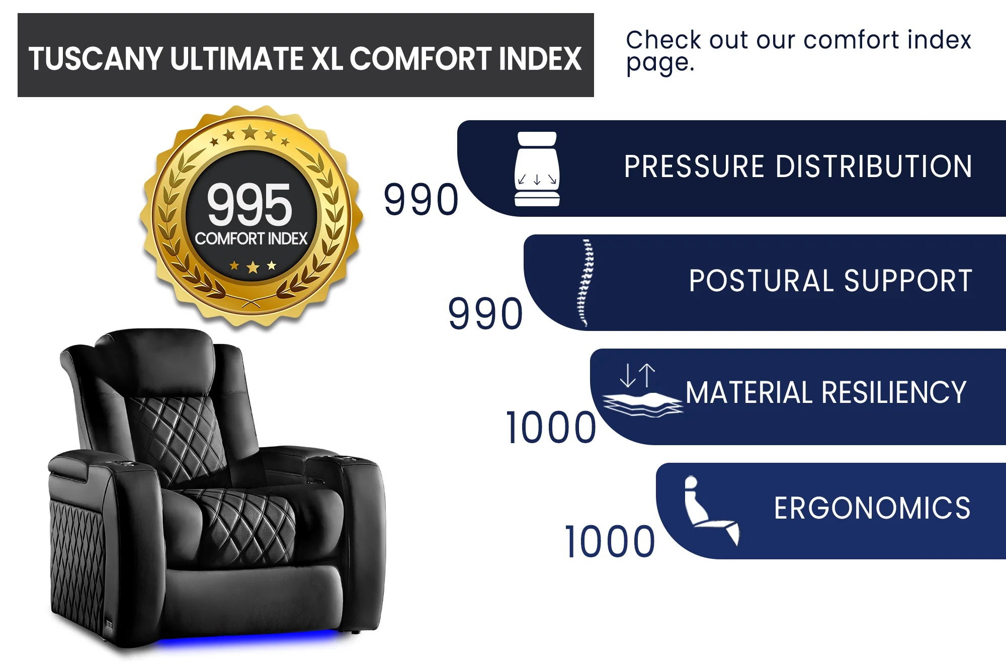 Valencia 2025 New Tuscany XL Ultimate Luxury Leather Home Theater Seating - 4-Seater Loveseat with Center Console in Onyx Black | Perfect for Home Cinemas, Media Rooms & Luxury Home Theaters