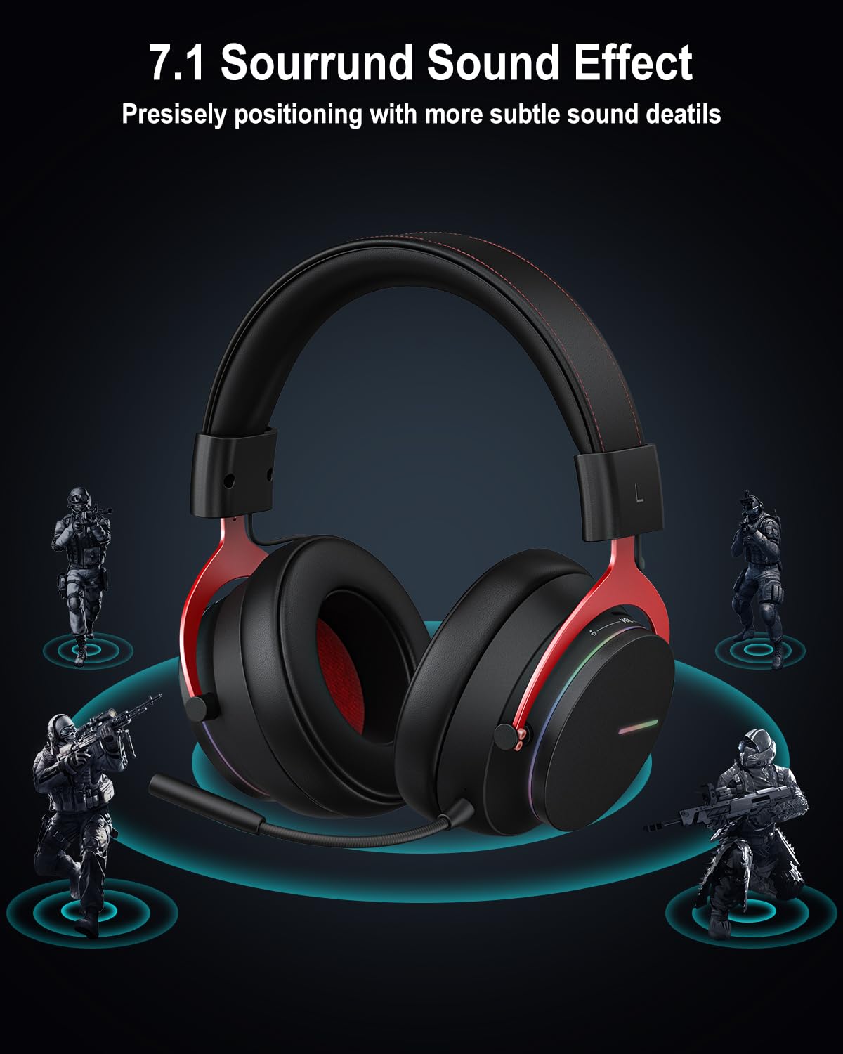 Wireless Gaming Headset for PS5 & PS4 with 5.8GHz Low Latency, 7.1 Surround Sound, Detachable Mic & Comfortable Protein Earmuffs - Perfect for Competitive Gaming, Online Chat & Immersive Playstation Experience