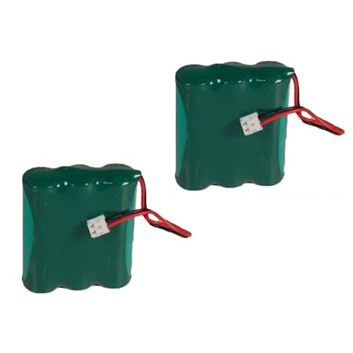Synergy Digital Cordless Phone Batteries - 2 Pack BATT-2414 Ultra High Capacity Replacement Batteries for Philips SJB4152 Cordless Phone | Perfect for Home & Office Use
