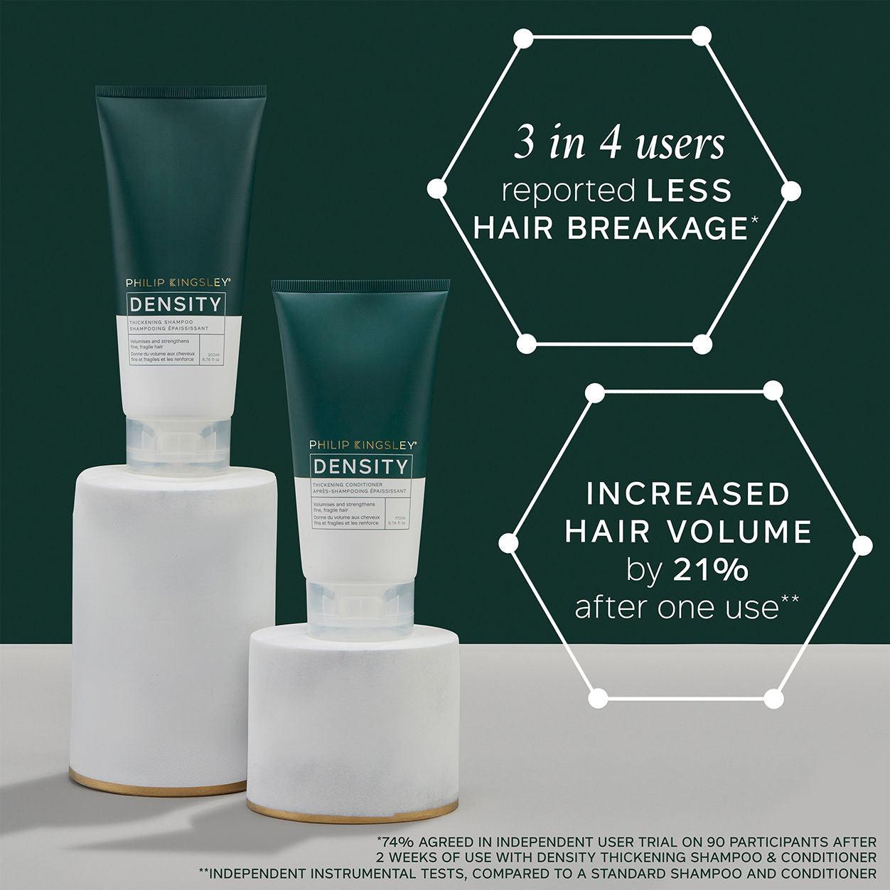 Hair Thickening Shampoo for Thinning Hair - Volumizing & Strengthening Formula for Fine or Flat Hair - Perfect for Daily Use & Hair Growth Care