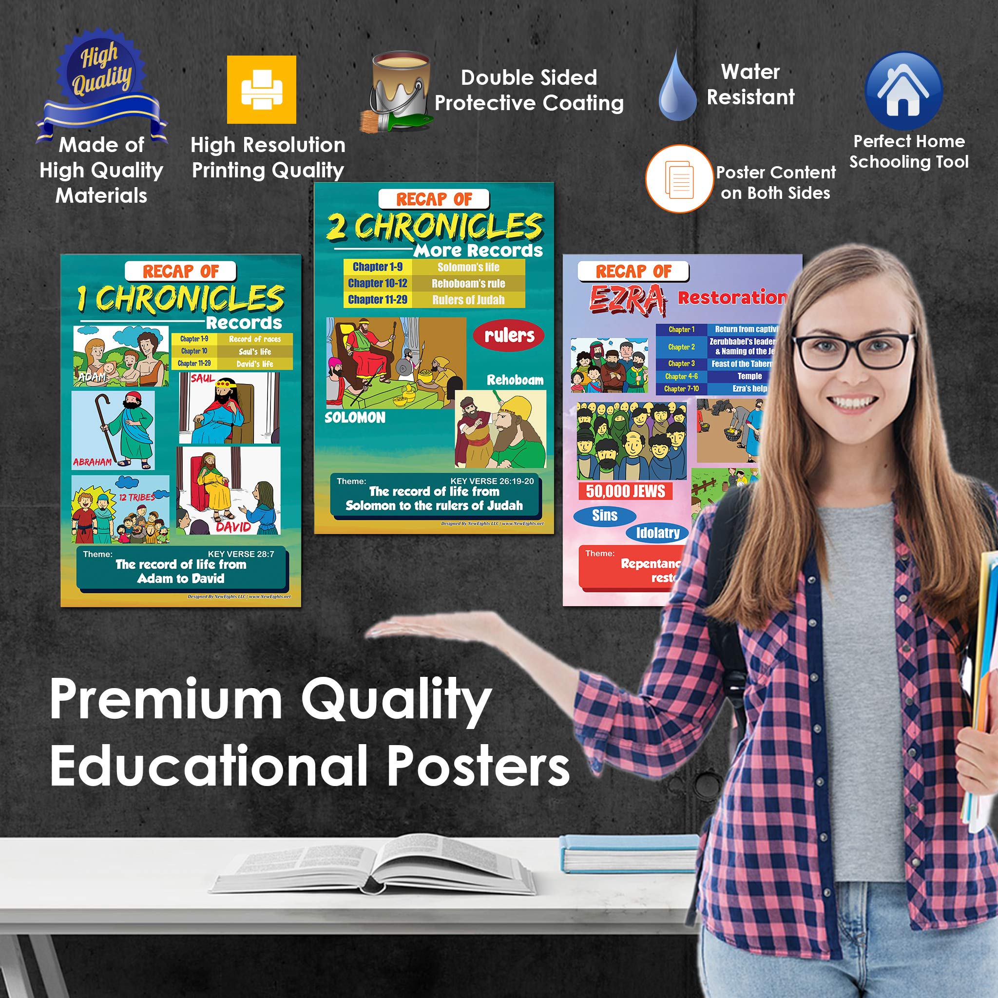 Kids Bible Learning Posters (6-Pack) - Old Testament Educational Charts for Classroom & Home