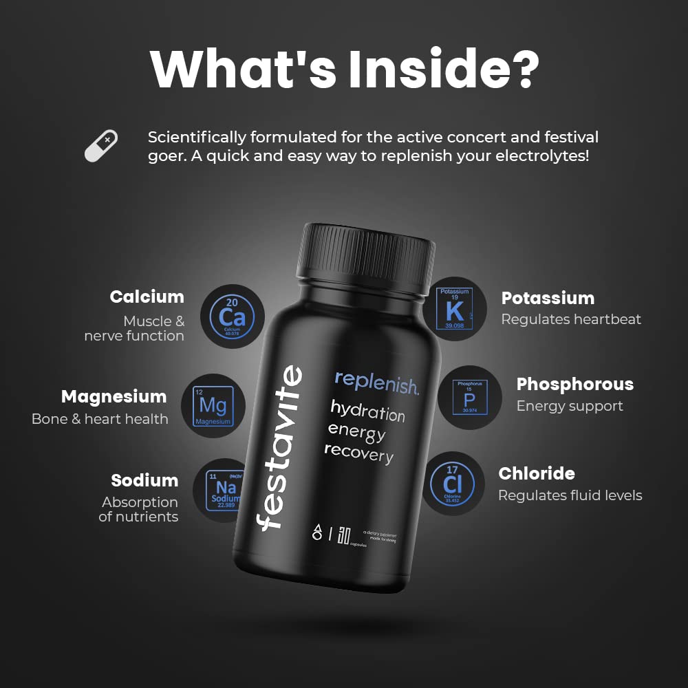 2022 Rave Hydration Vitamins - Rapid Electrolyte Replenishment & Energy Booster for Festival & Concert Goers | Essential Hydration Support for Active Lifestyles | Perfect for Music Events, Workouts & Outdoor Adventures