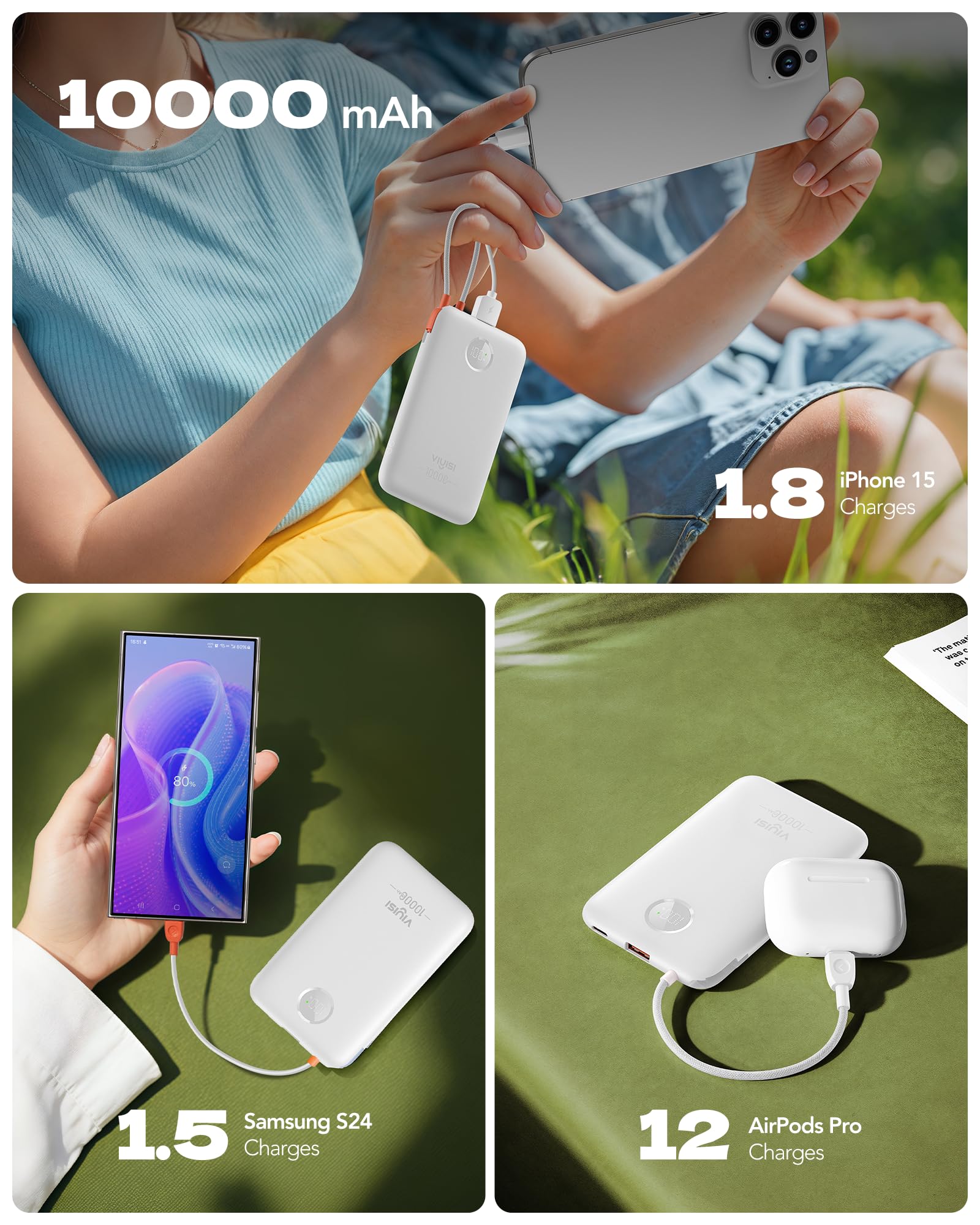 10000mAh Ultra Slim Portable Charger with Built-in USB-C Cable | 22.5W Fast Charging Power Bank for iPhone 16/15, Samsung S24/S23 | LED Display Travel Battery Pack (White) - Perfect for Travel, Camping & Emergency Power Backup