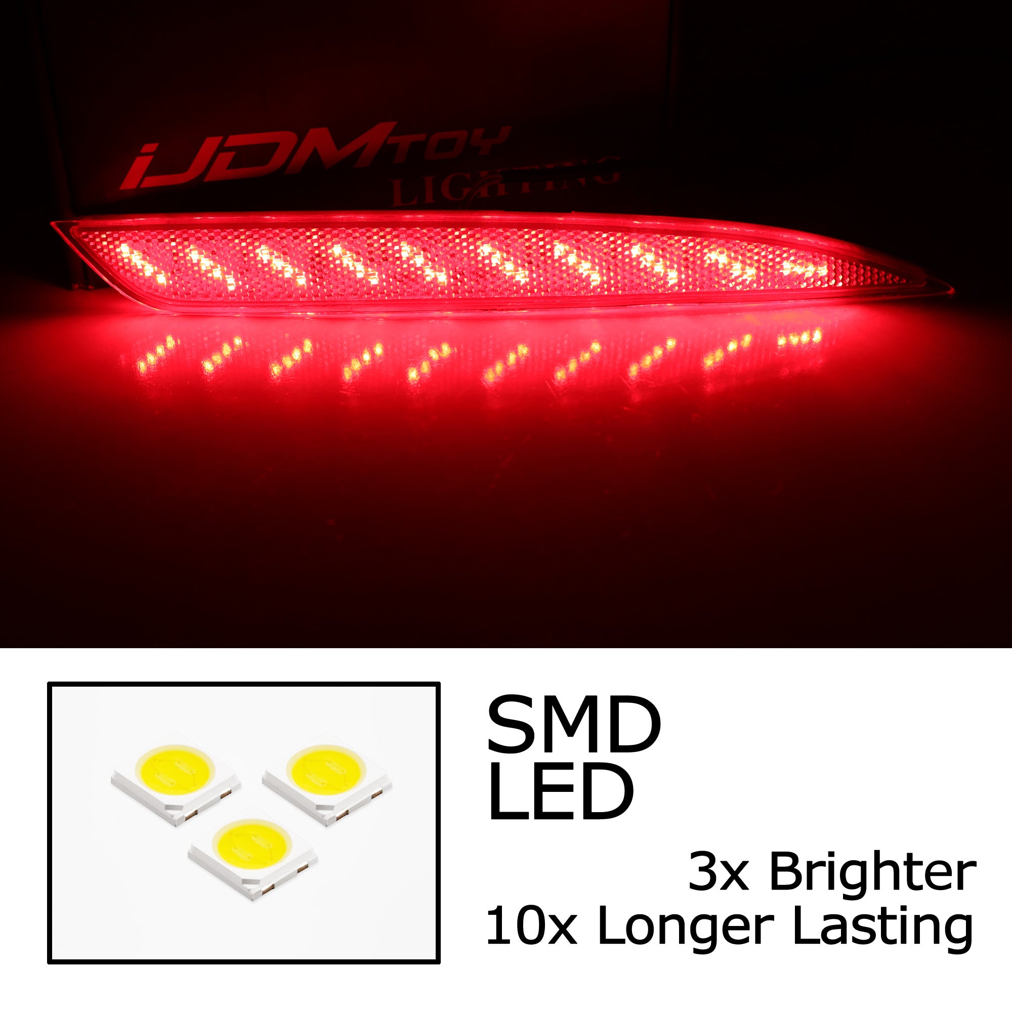 Full LED Bumper Reflector Brake & Sequential Turn Signal Lights for 2016-2018 Kia Optima SX - Upgrade Your Car's Safety & Style for Night Driving & Custom Look