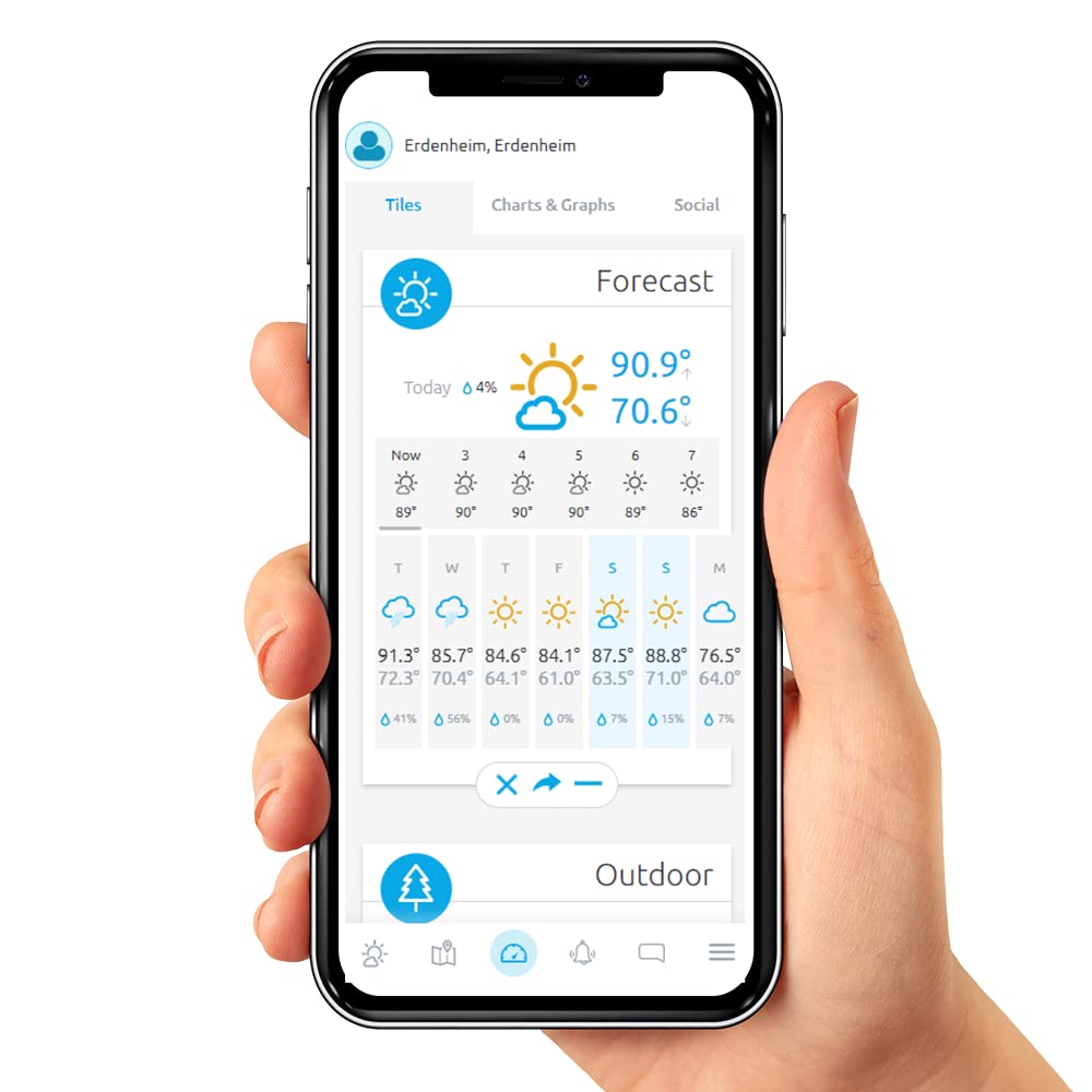 Ambient Weather WEATHERBRIDGE Universal WiFi IP Ethernet Server for Weather Stations - Real-Time Data Monitoring for Home, Office & Outdoor Use