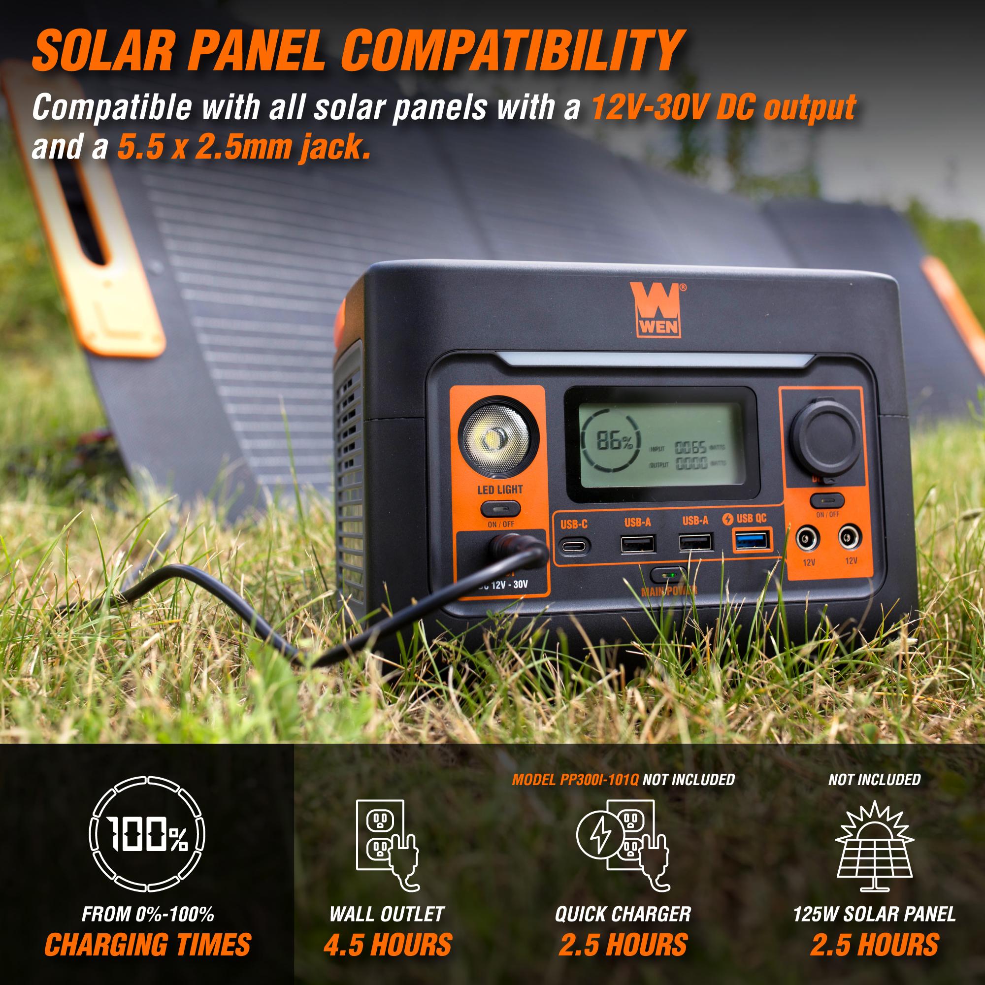 WEN PP300i 300W Portable Power Station with 269Wh Lithium Battery | Compact Inverter Generator for Camping, Emergency Backup & Outdoor Power Needs