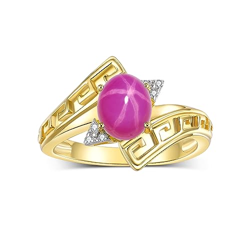 Star Ruby