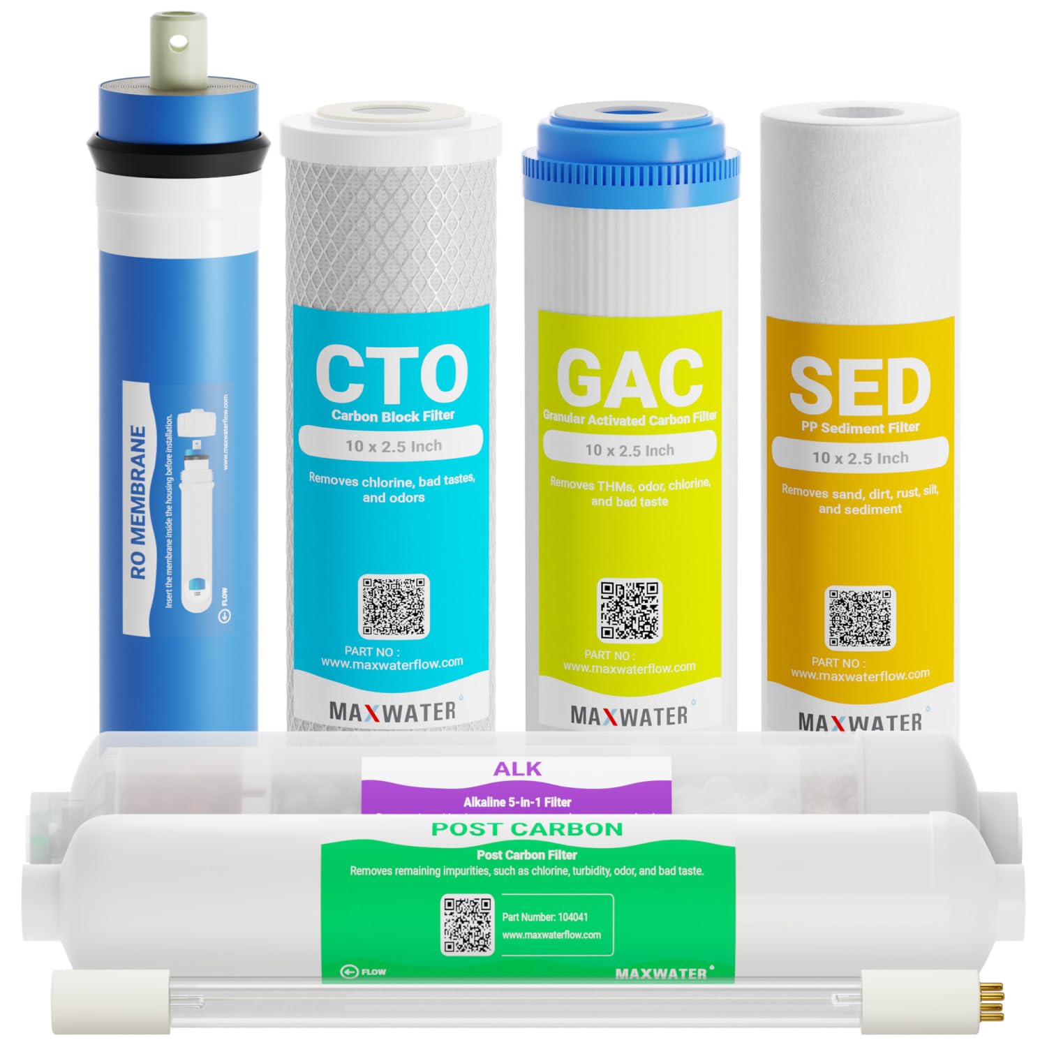 11-Stage Reverse Osmosis RO System Replacement Filter Set - 5-in-1 Alkaline, Sediment, GAC Carbon, CTO, Inline Post-Carbon, 4-Pin UV + 50 GPD Membrane for Home and Office Water Purification