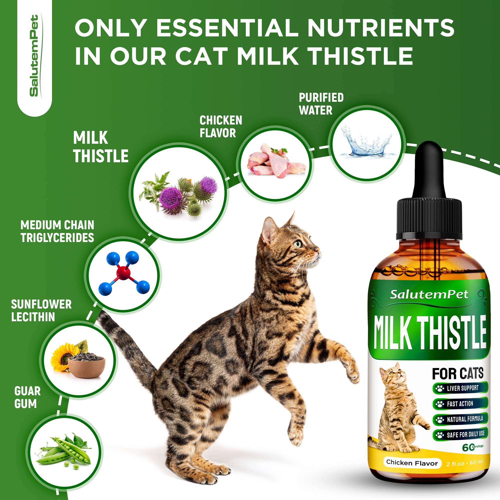 Organic Milk Thistle for Cats - Natural Liver Support Supplement with Antioxidants - 2 Pack (2 Oz Each) - Promotes Healthy Digestion & Detox for Senior & Indoor Cats