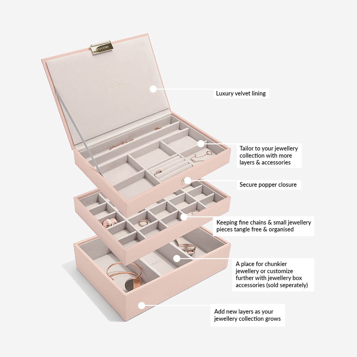 Elegant Set of 3 Jewelry Boxes in Blush Pink & Champagne Gold - Perfect for Gift Giving, Travel & Home Organization
