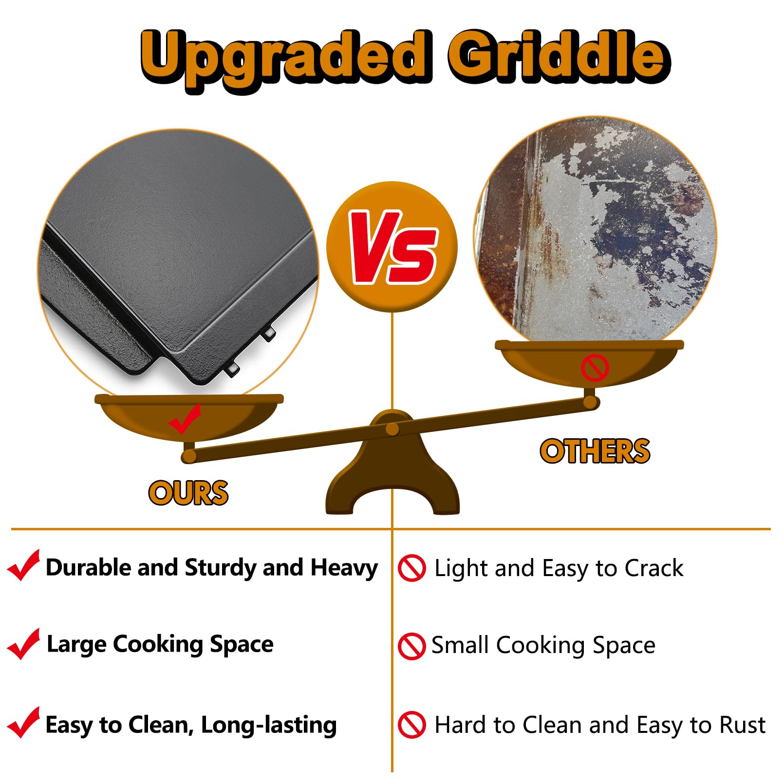 Weber Spirit Grill Replacement Parts - Cast Iron Griddle for Spirit 200/300 Series, E-210/E-310/E-330, S-315, Spirit II, Genesis Silver B/C 1000-5000 - Perfect for Outdoor BBQ, Camping & Backyard Cooking