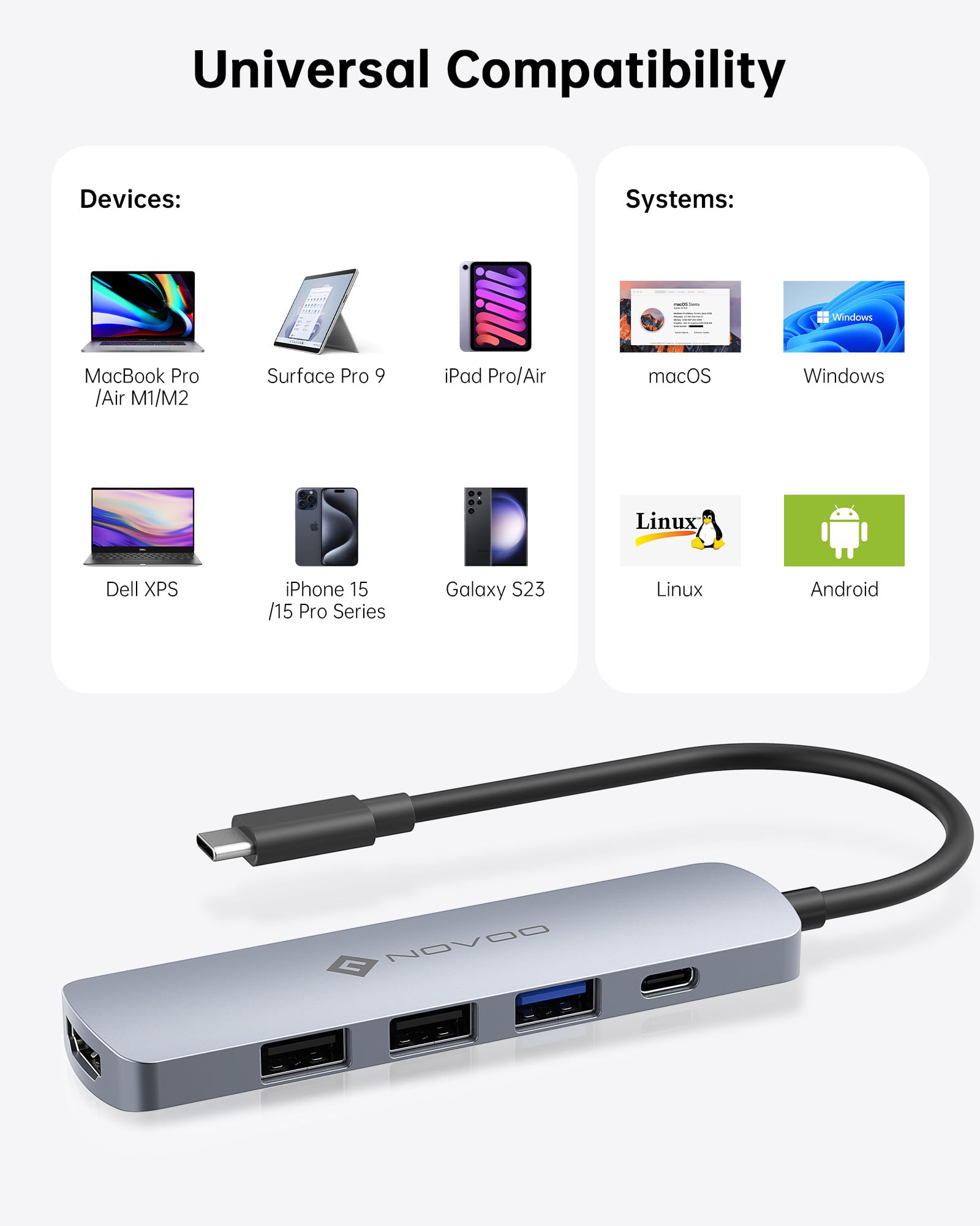 NOVOO 5-in-1 USB C Hub with 4K HDMI, 100W PD, 3 USB-A Ports - Multiport Adapter for MacBook Pro/Air, Dell XPS, Lenovo ThinkPad - Perfect for Home Office, Video Conferencing & Multi-Device Charging (Gray)