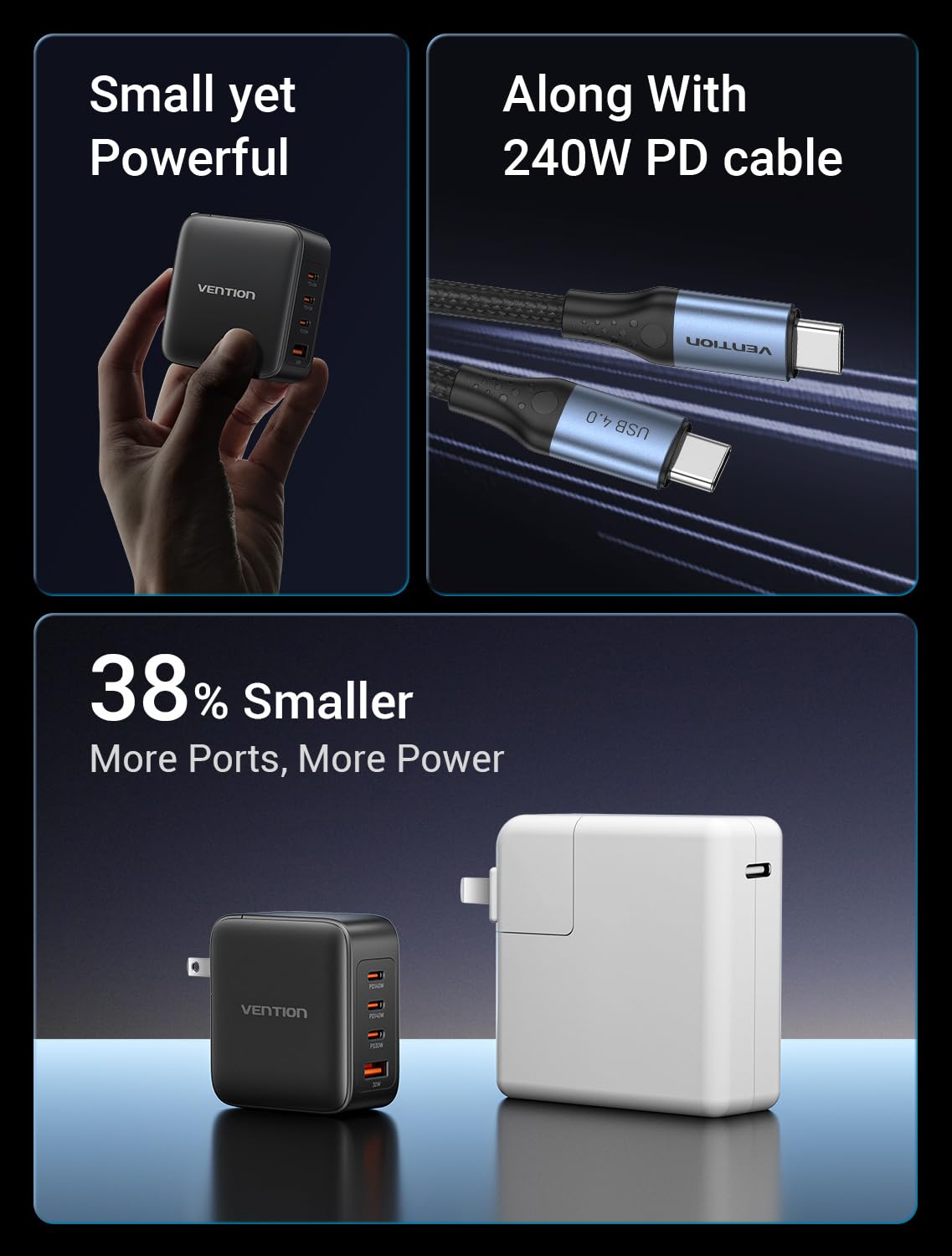140W VENTION 4-Port GaN+ USB-C Fast Charger for MacBook Pro 16''/14''/13'' & MacBook Air 15'' - Foldable Design with 240W Cable - Also Compatible with iPhone 15/14/Pro Max & Chromebook | Perfect for Travel, Office & Home Charging Needs