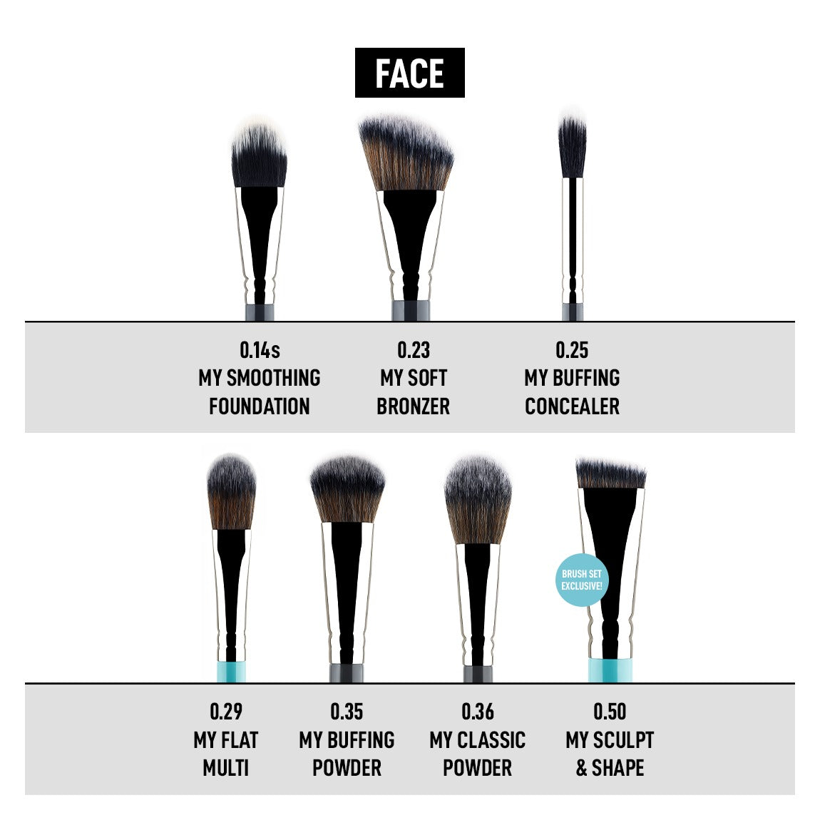 Professional Complete Artistry Brush Set for Makeup & Painting - 24-Piece Premium Cosmetic & Artist Brushes for Foundation, Blending, Detailing & Watercolor - Perfect for Beginners & Professionals