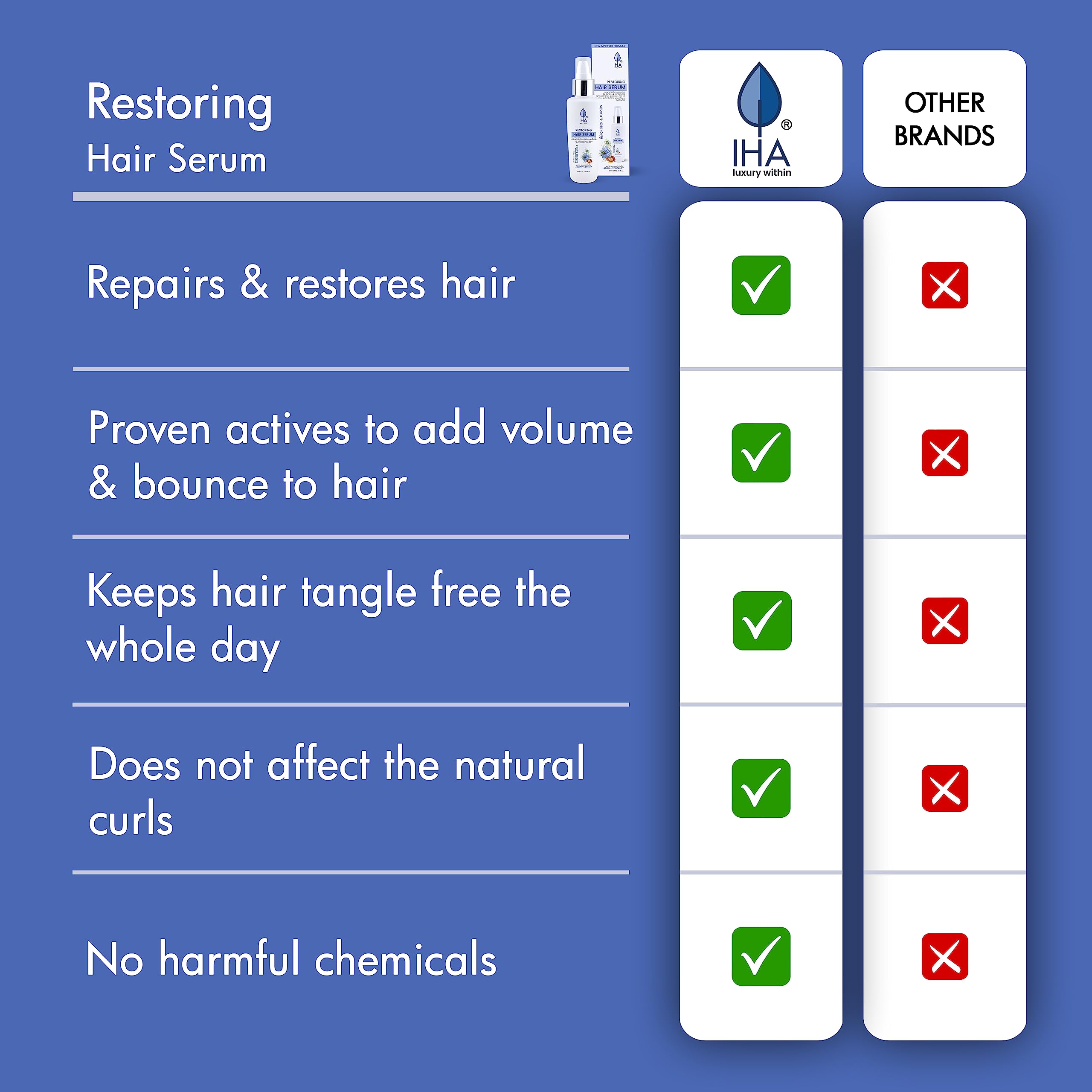 IHA Herbal Hair Serum with Argan & Black Seed Oil - Anti Frizz & Anti Tangle Treatment for Silky Smooth Hair - 100ml for Men & Women - Perfect for Daily Hair Care, Styling & Damaged Hair Repair
