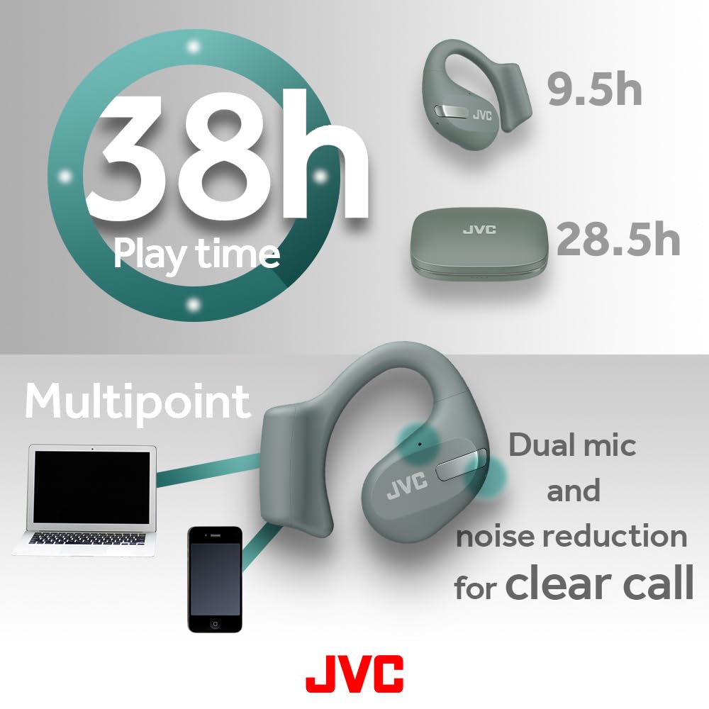 JVC HA-NP50T-G True Wireless Open Ear Earbuds with Active Noise Reduction, 38H Playtime, BT 5.3, IPX4 Waterproof - Sage Green | Multi-Point Connectivity, Mic Muting | Perfect for Running, Gym & Outdoor Activities