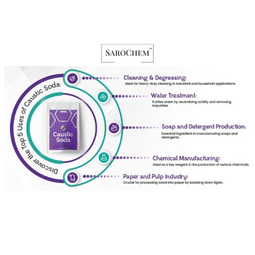 SaroChem™ 99.9% Pure Caustic Soda Flakes/Lye - Lab Tested Drain Cleaner for Pipes, Ovens & Soap Making | Unclogs Drains, Removes Grease | Candle Making & Detergent Ingredient | 900g Jar Pack for Home & Industrial Use