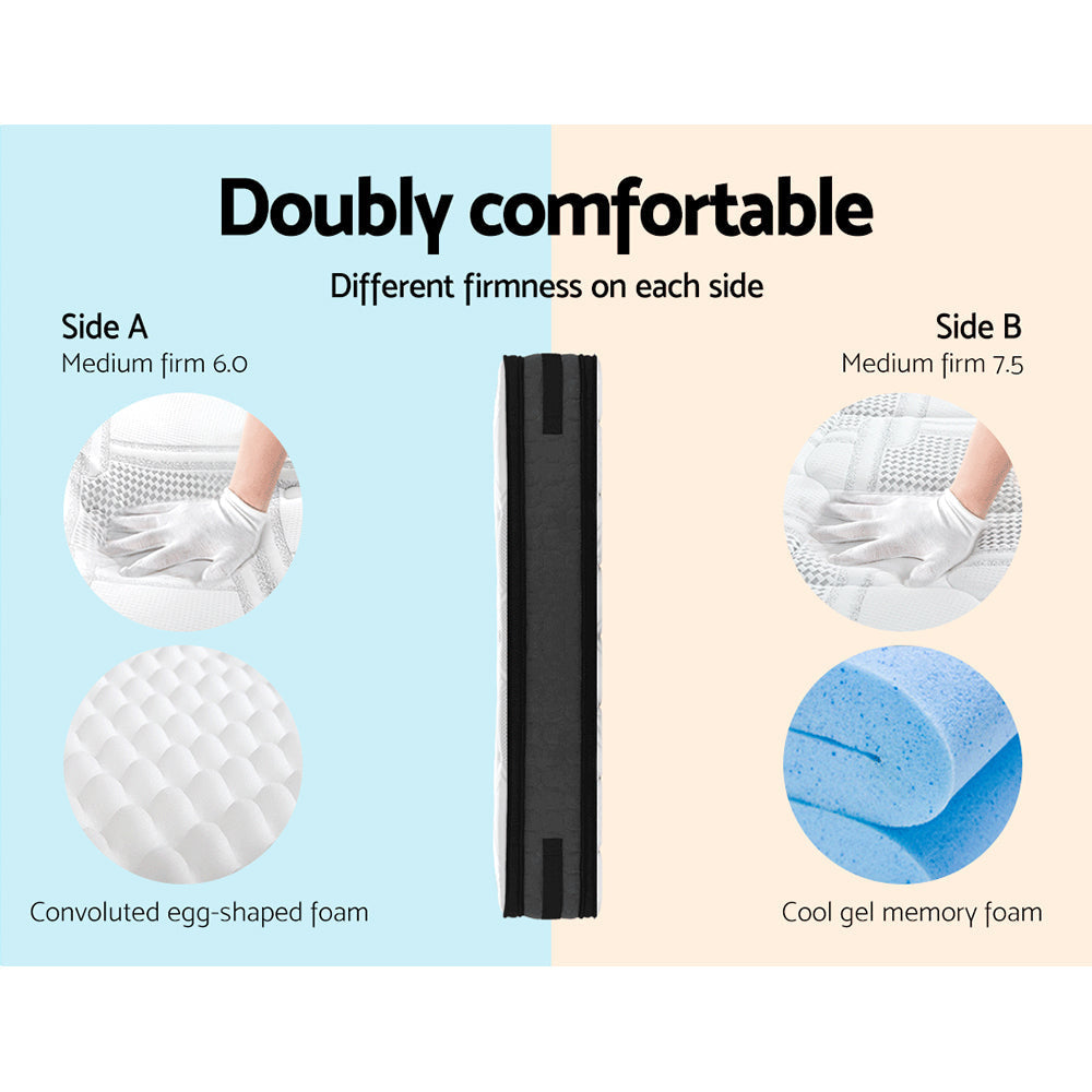 Cool Gel Memory Foam Euro Top Pocket Spring Mattress 36cm Thick - Queen Size Bed for Pressure Relief & Back Support | Perfect for Hot Sleepers & Side Sleepers