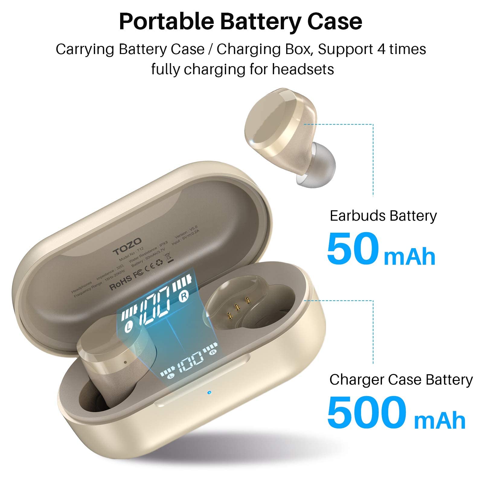 TOZO T12 Wireless Earbuds Bluetooth 5.3 Headphones with Wireless Charging Case, Hi-Fi Stereo Sound, IPX8 Waterproof, Built-in Mic, LED Display - Perfect for Gym, Running & Travel (Renewed, Champagne Gold)