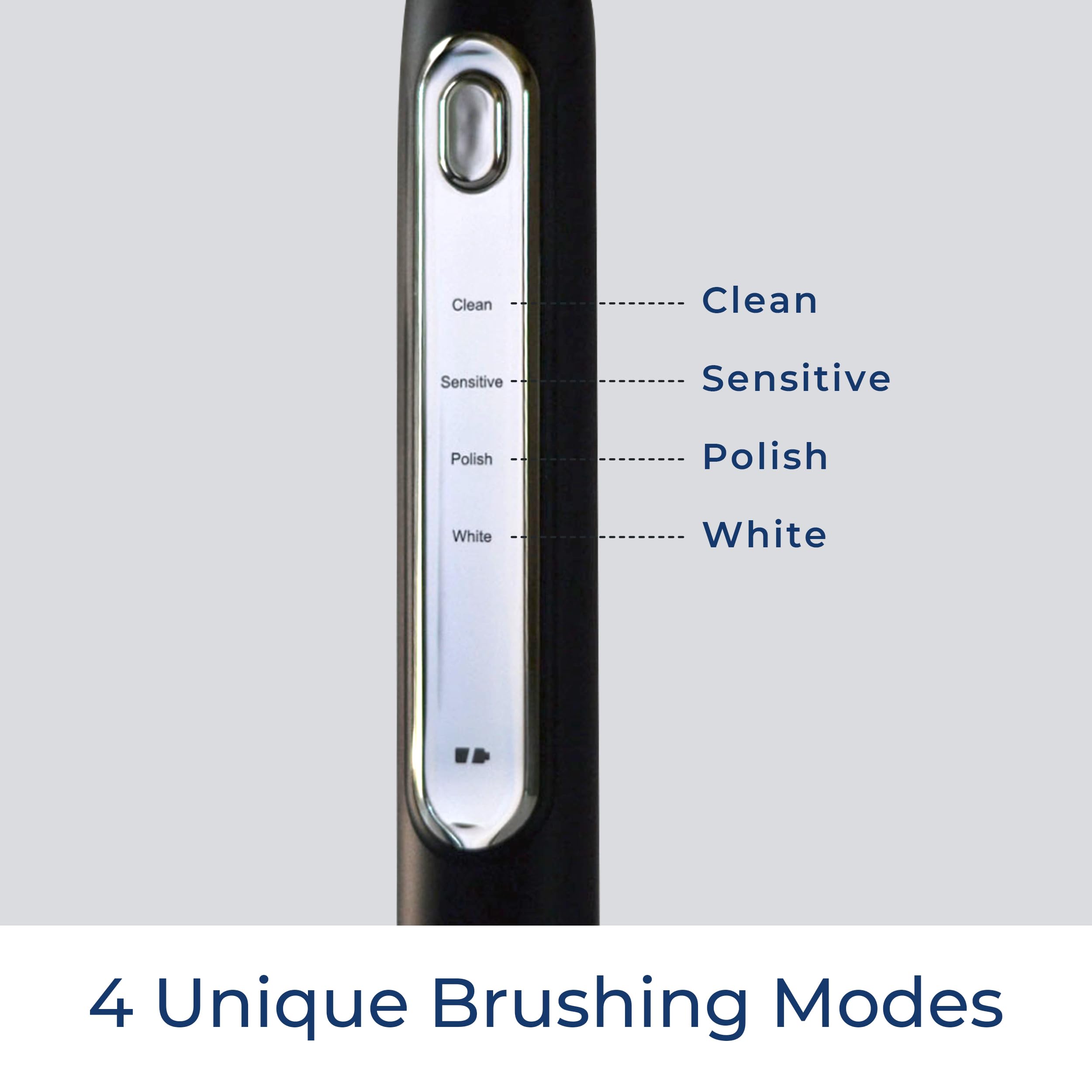 PerioSciences LED² Electric Toothbrush with 4 Cleaning Modes - Rechargeable Light Therapy Toothbrush for Oral Care & Teeth Whitening - Perfect for Travel, Home Use and Gum Health Maintenance