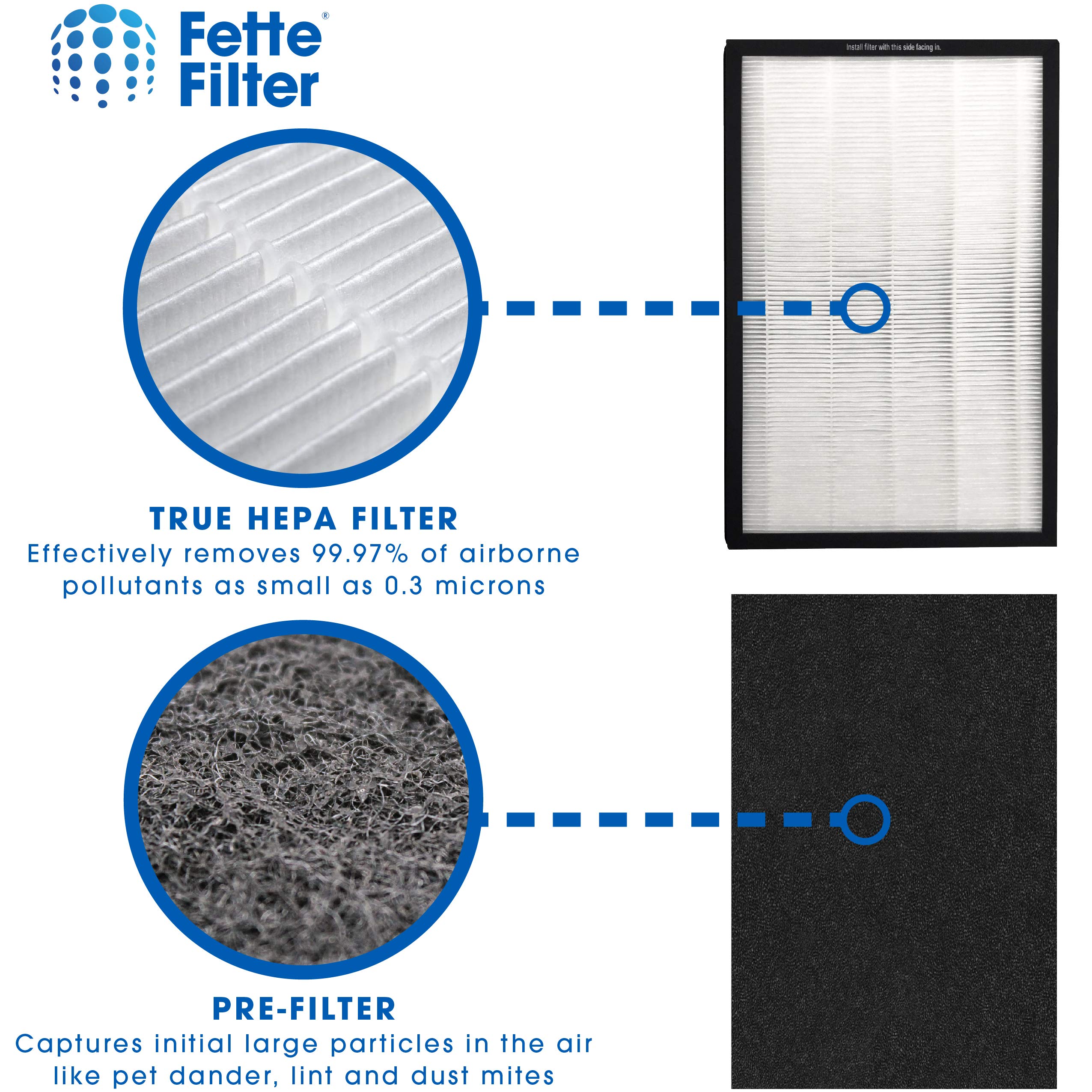 True HEPA Air Purifier Filter AC5600W - Replacement Filter Compatible with FLT5600 (Pack of 1) | Fette Filter for Home, Office & Bedroom Air Purification