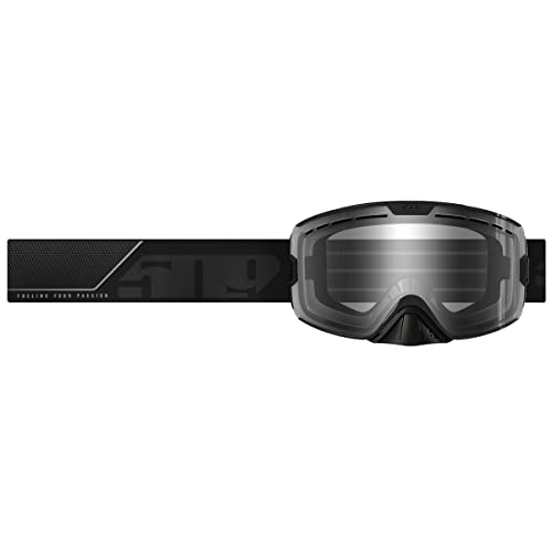 Nightvision