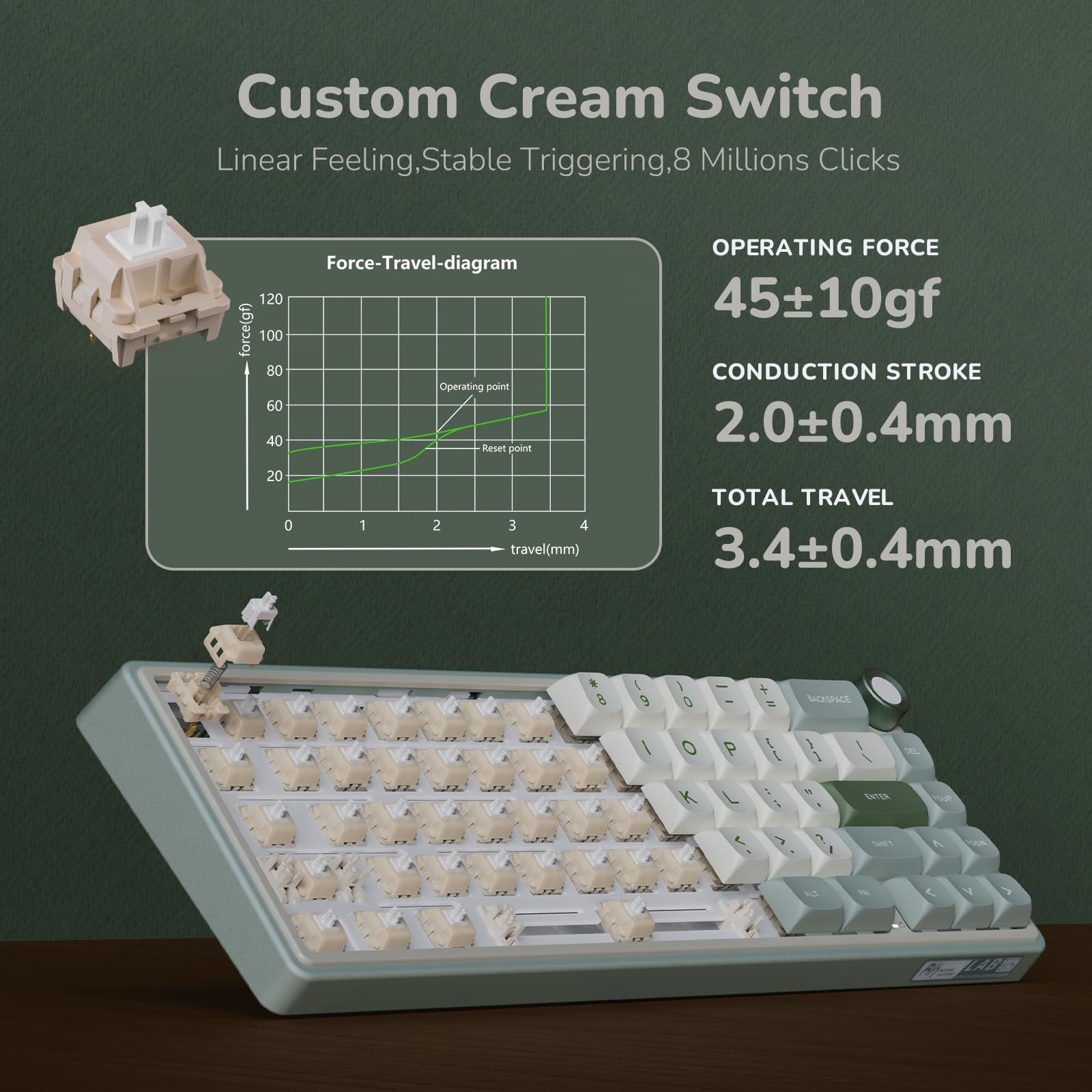 RK R65 Wired Mechanical Gaming Keyboard - 60% RGB, Hot-Swappable, PBT Keycaps | Perfect for Esports & Office Work