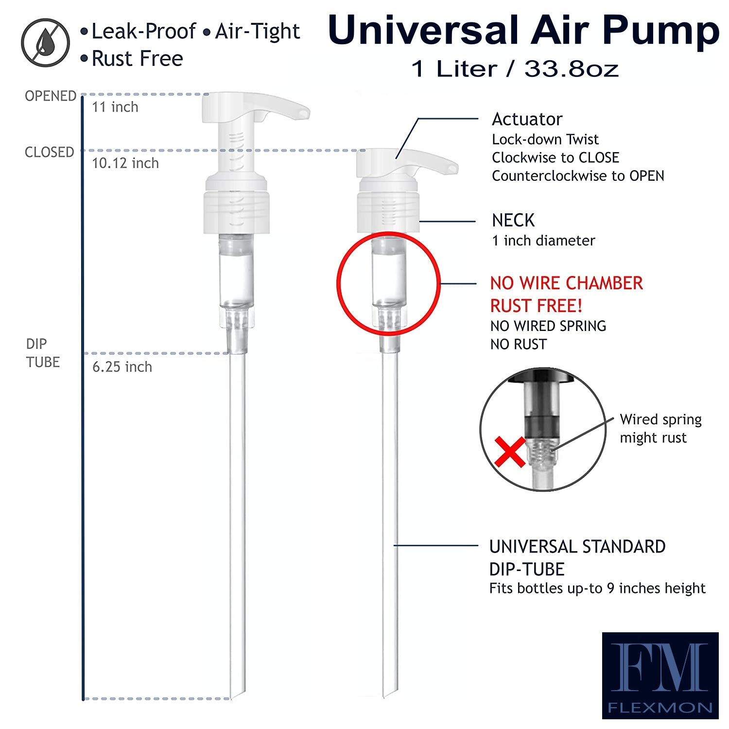 4-Pack Universal Pump Dispenser for Shampoo, Conditioner & Lotion Bottles - Rust-Free Plastic Dispenser Fits 1L (33.8oz) Containers - Perfect for Bathroom, Salon & Travel Use