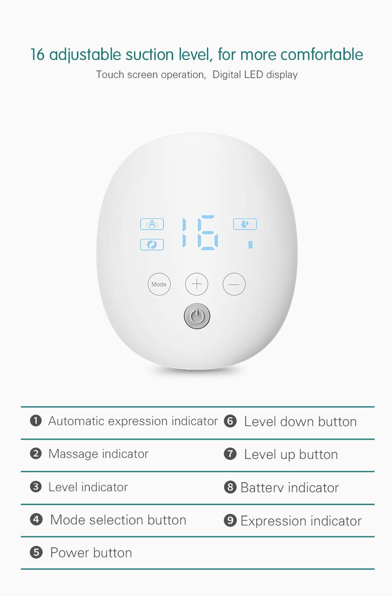 Silent Wearable Electric Breast Pump - Hands-Free Double Automatic Breast Pump with USB Rechargeable, Hospital Grade BPA-Free Materials - Perfect for Nursing Moms at Work, Travel or Home Use