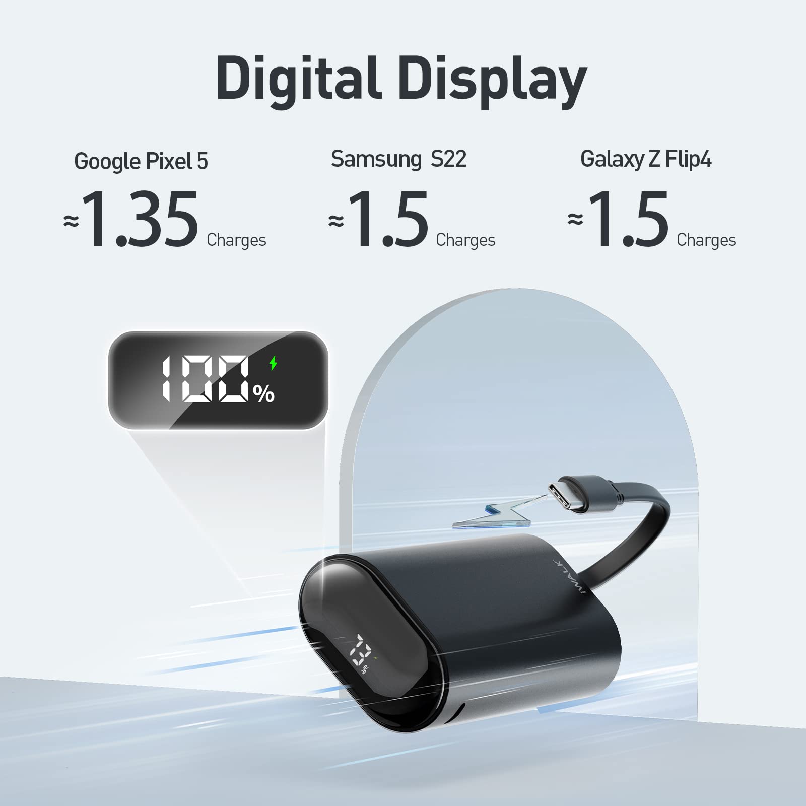 iWALK 9600mAh Portable Charger with 18W PD Fast Charging | Built-in USB-C Cable & LED Display | Power Bank for iPhone 15, Samsung S23/S22, Google Pixel 7 | Perfect for Travel, Camping & Emergency Charging