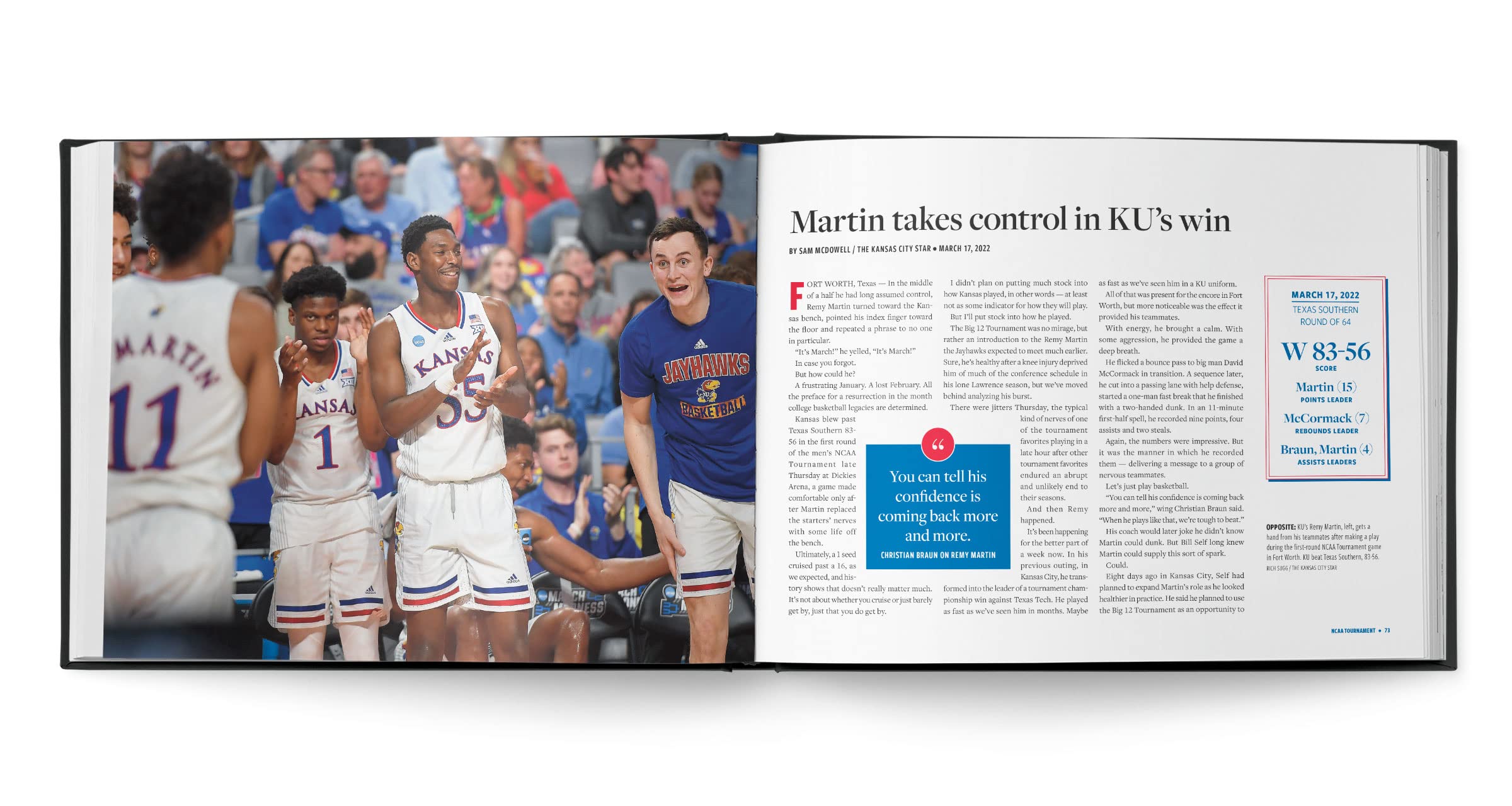 Kansas Jayhawks Basketball Jersey - Official NCAA College Basketball Apparel for Fans & Players | Game Day, Sports Events & Team Spirit
