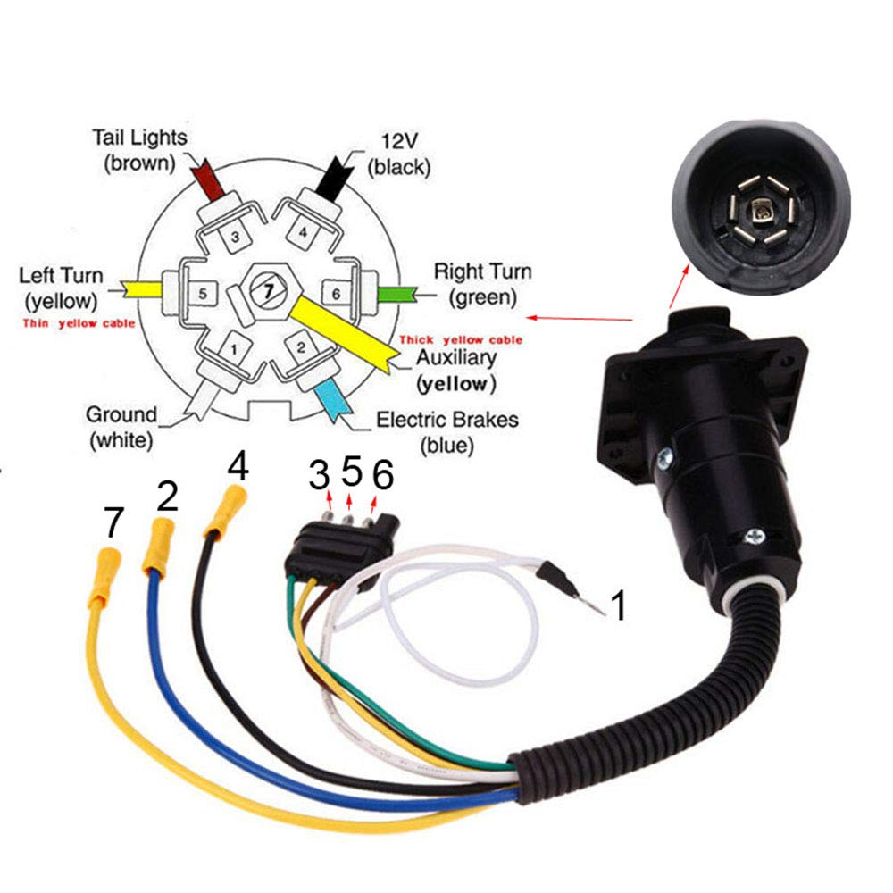 4 Wire Flat to 7 Way RV Trailer Light Plug Wire Harness Converter Adapter - Compatible with Car, Truck & Trailer Hitch - Includes Connector Socket & Mounting Bracket by LIYYOO - Perfect for Towing, Camping & RV Electrical Connections