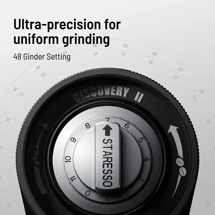 STARESSO Electric Coffee Grinder Discovery II | D6E PLUS - Portable Espresso Grinder for Home & Travel, Fine to Coarse Grind Settings, USB Rechargeable - Perfect for Camping, Office & Daily Coffee Brewing