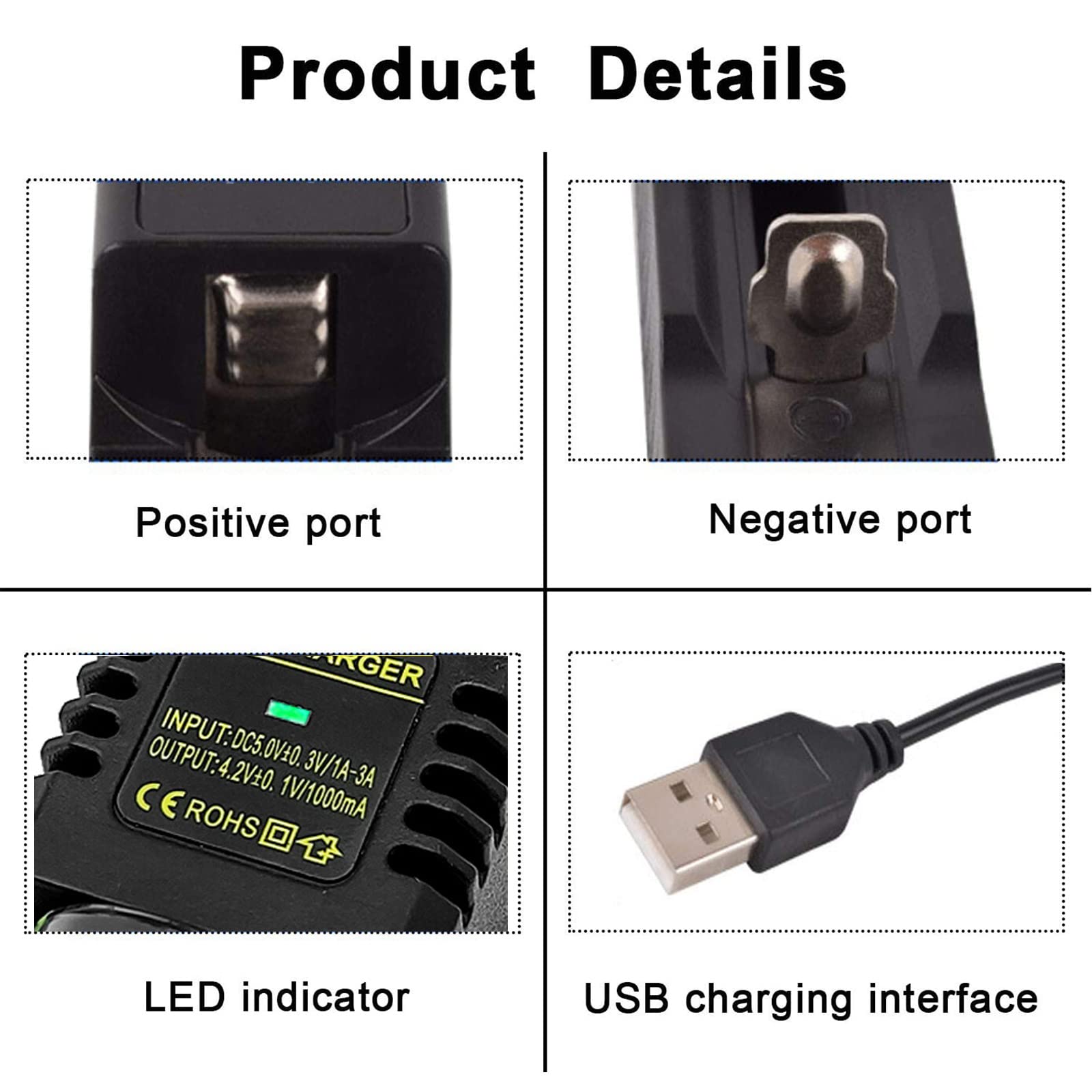 26650 Rechargeable Battery Charger - USB Single Slot Charger for 3.7V Lithium Batteries (21700, 26650, 10440, 14500, 18500, 16340, 18650) - Perfect for Flashlights, Vape Mods, and Electronic Devices