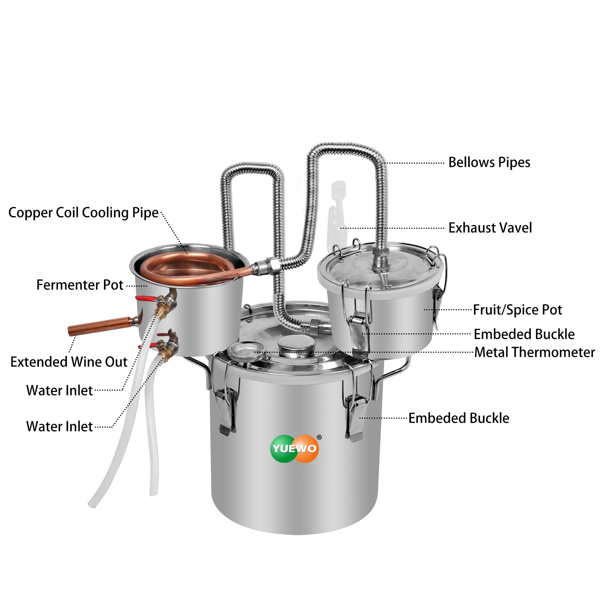 YUEWO 8 Gallon (30L) Stainless Steel Alcohol Still - 3 Pot DIY Home Distiller Kit for Whiskey, Vodka & Moonshine | Perfect for Home Brewing, Craft Distilling & Small Batch Spirits
