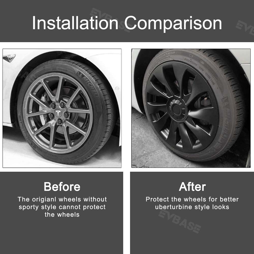 Tesla Model 3 18 Inch Überturbine Wheel Covers Kit - Matte Black Wheel Caps for 2017-2023 Model 3 | Enhance Style & Protect Rims for Daily Driving & Road Trips