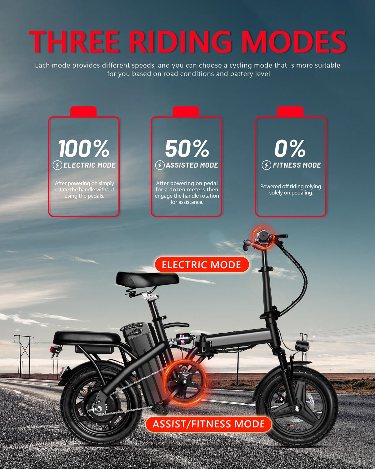 **Electric Bike for Adults - 350W Motor, 15 MPH, 15° Uphill, 25 Miles PAS Range, 280.8Wh Battery, Folding Ebike with Shock Absorbers - Perfect for Commuting, Off-Road & Urban Adventures**
