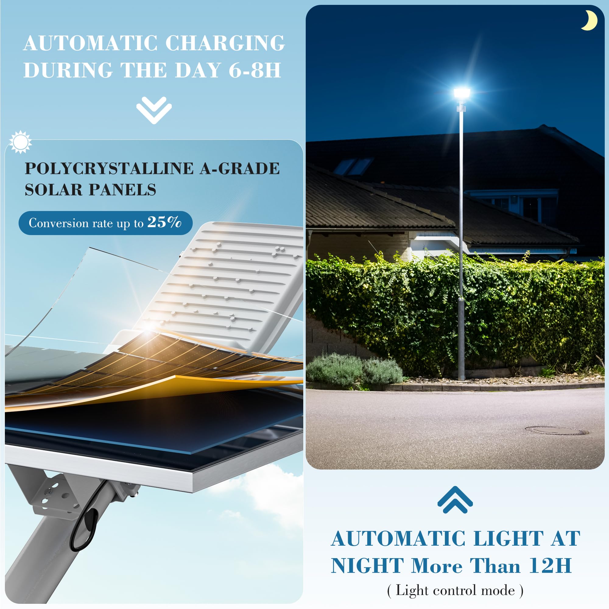 6000W Solar Street Lights Outdoor Waterproof - 2 Pack Commercial LED Solar Parking Lot Lights with Dusk to Dawn Sensor & Remote Control for Driveway, Yard, Garden, Pathways (Perfect for Home Security & Energy Saving)